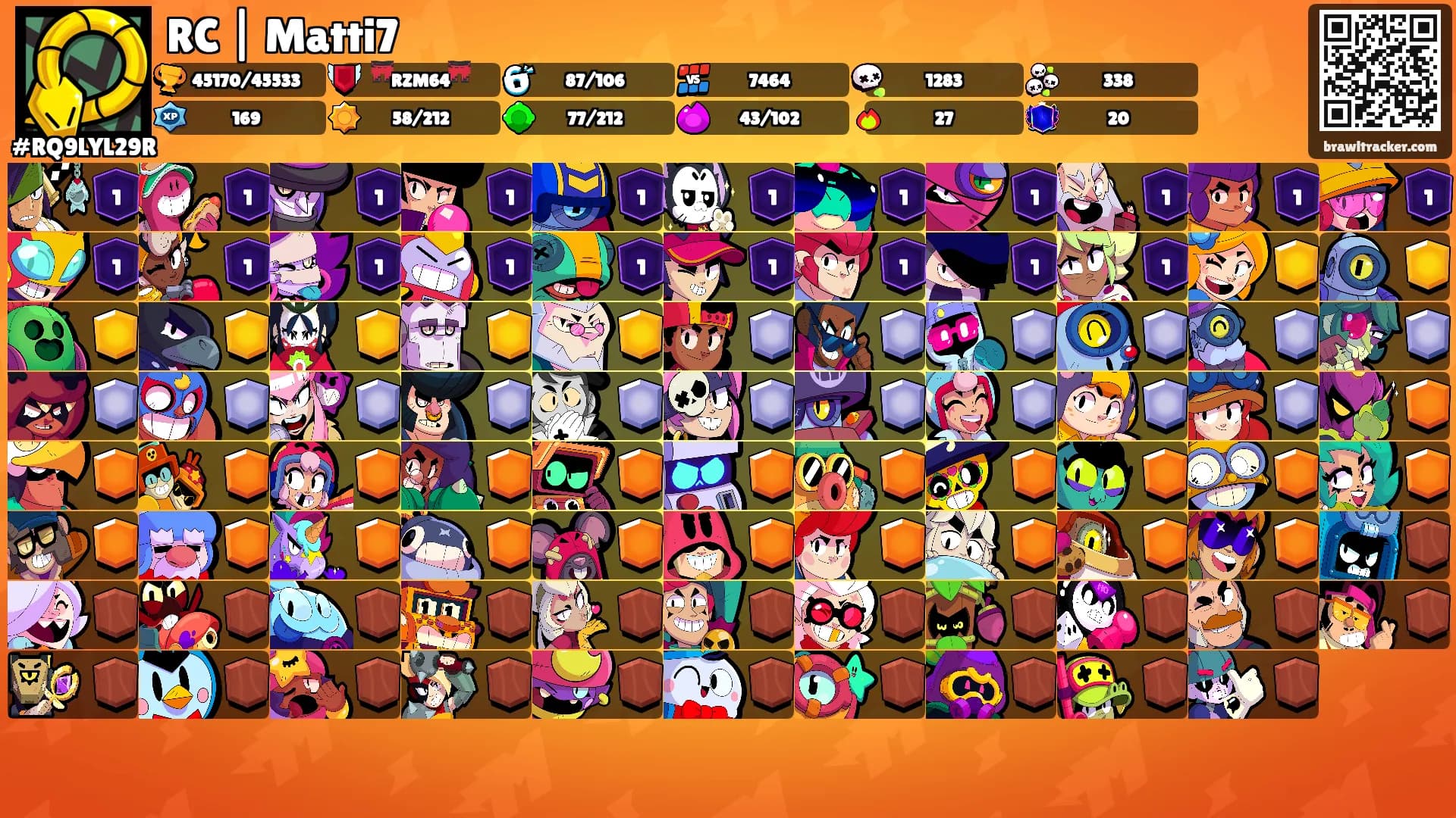 RC | Matti7's Ranks