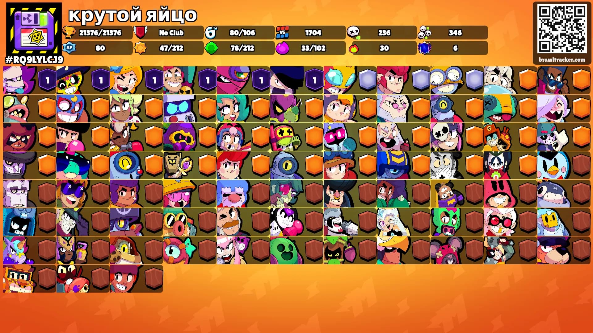 крутой яйцо's Ranks
