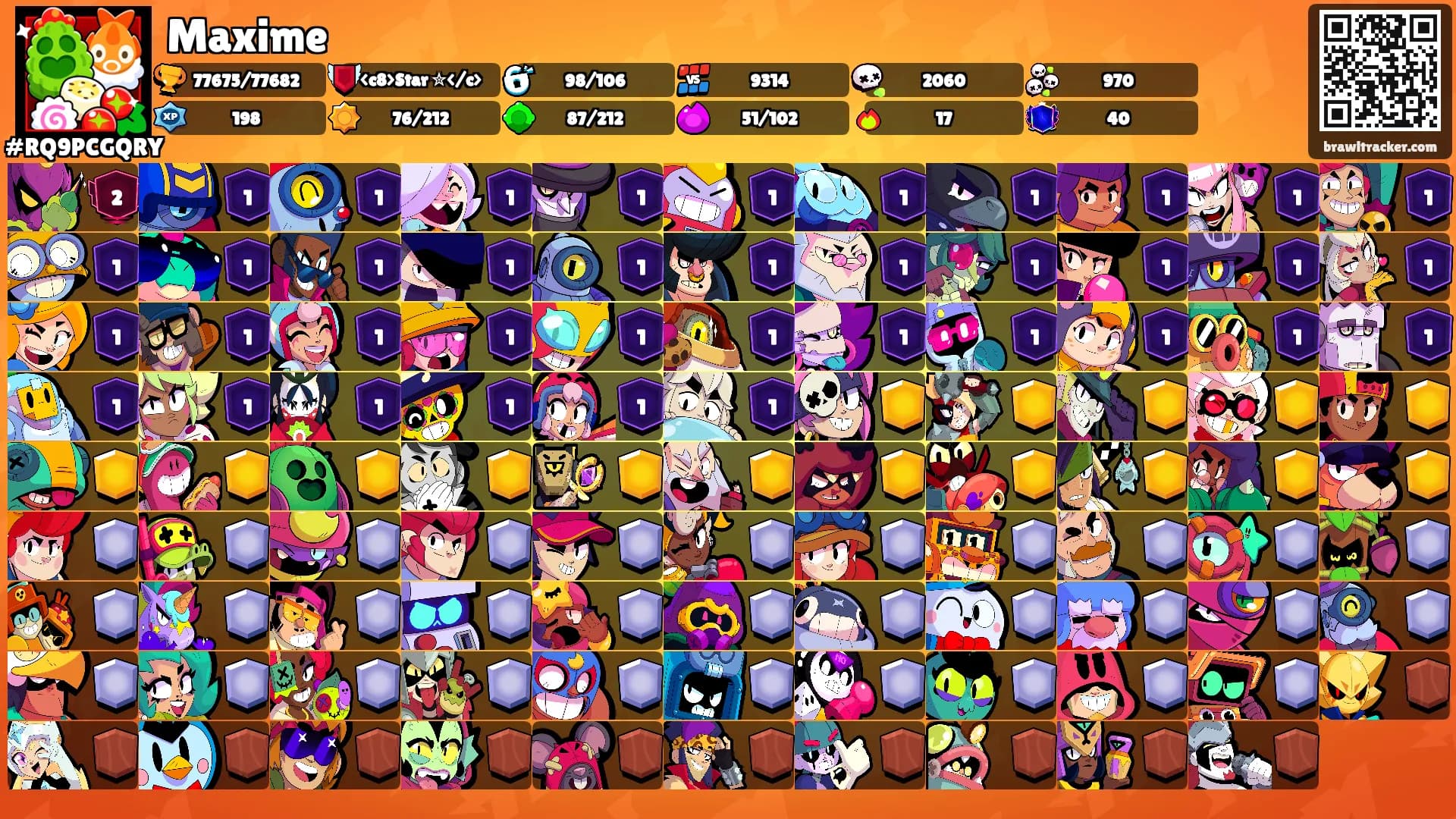 Maxime's Ranks