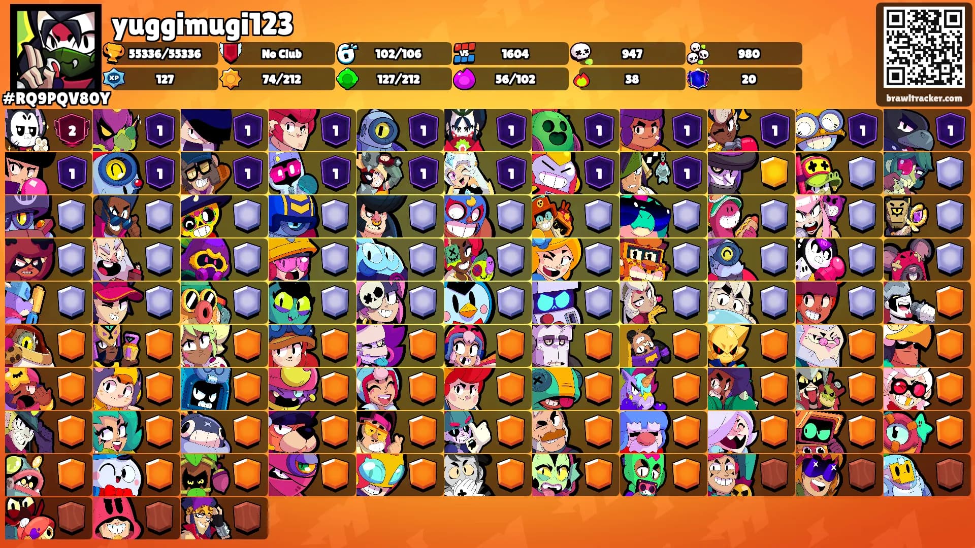yuggimugi123's Ranks