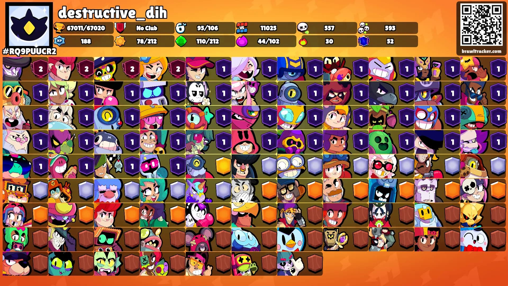 destructive_dih's Ranks