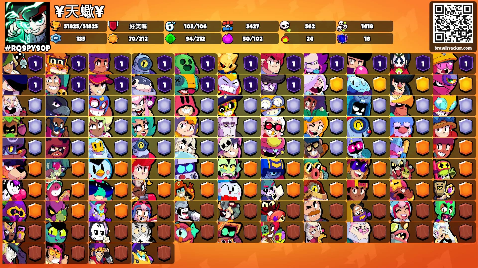 ¥天蠍¥'s Ranks