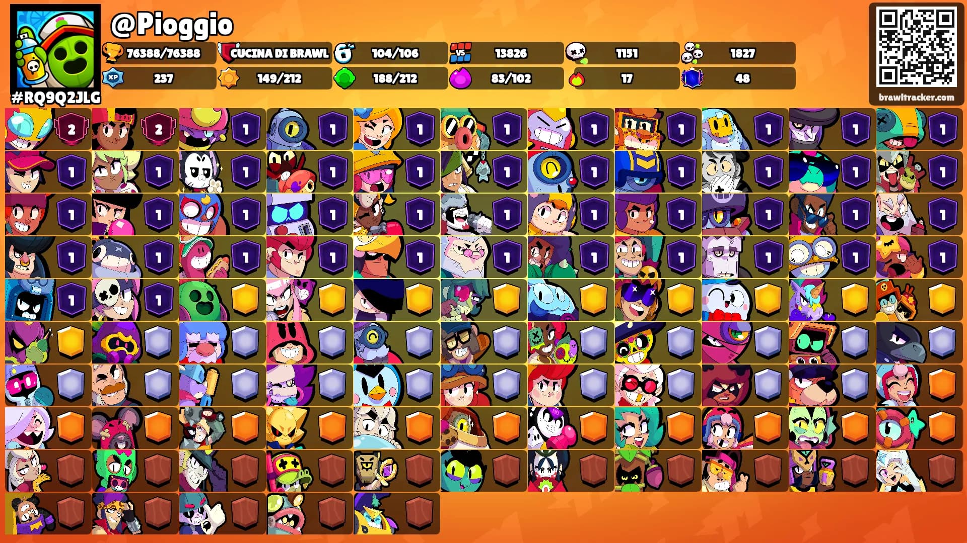 @Pioggio's Ranks