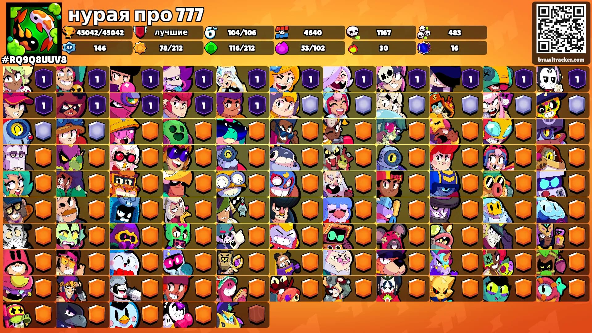 нурая про 777's Ranks
