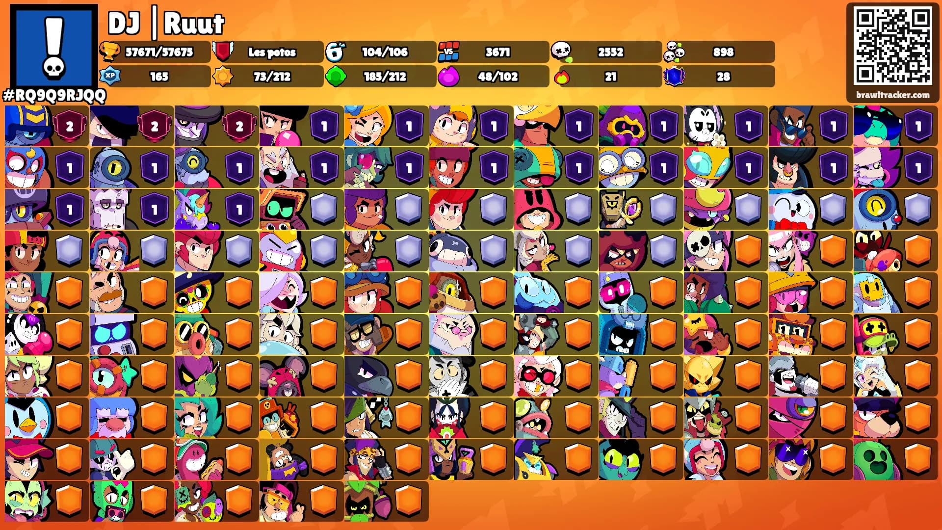 DJ |Ruut's Ranks