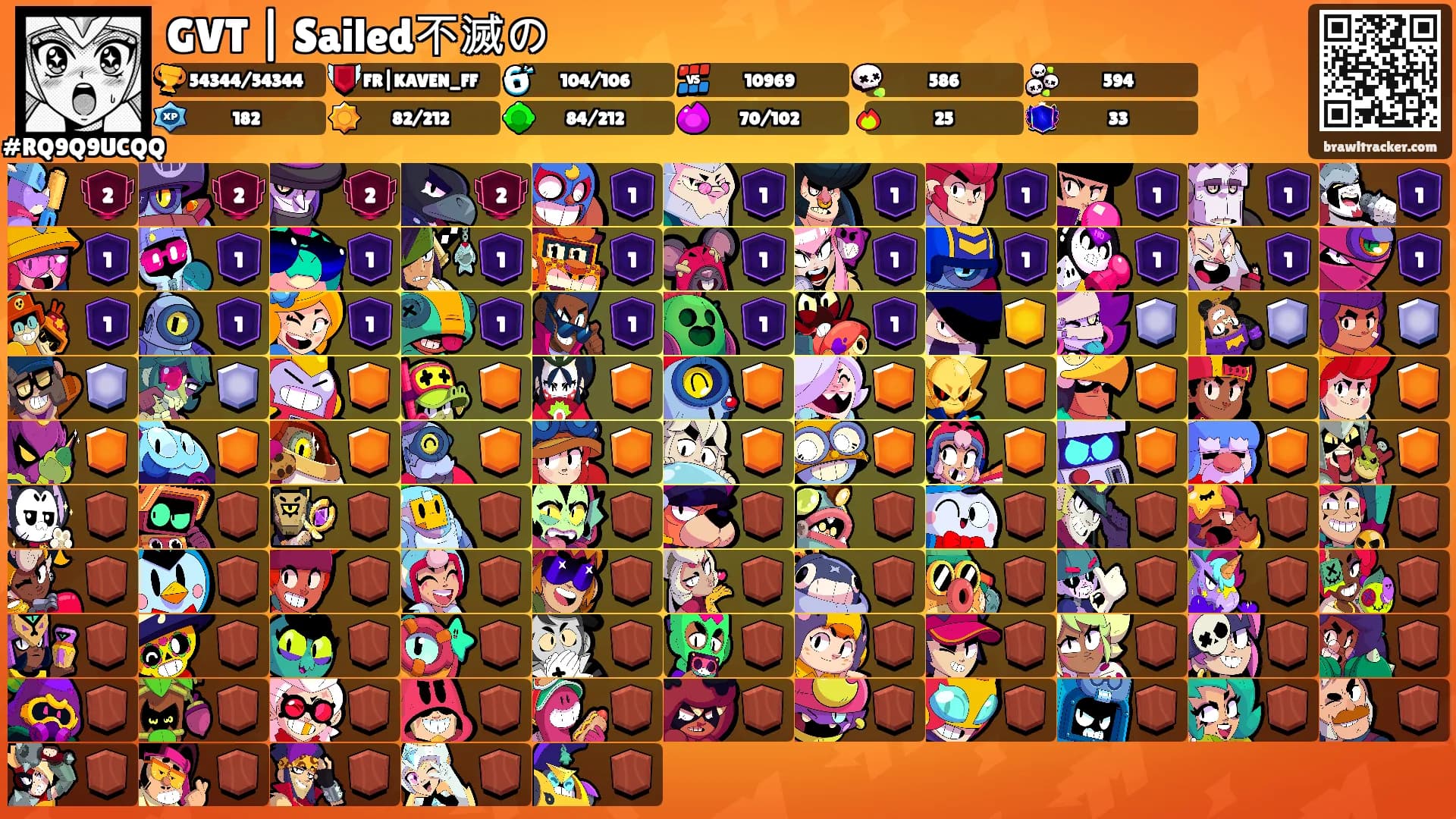 GVT | Sailed不滅の's Ranks
