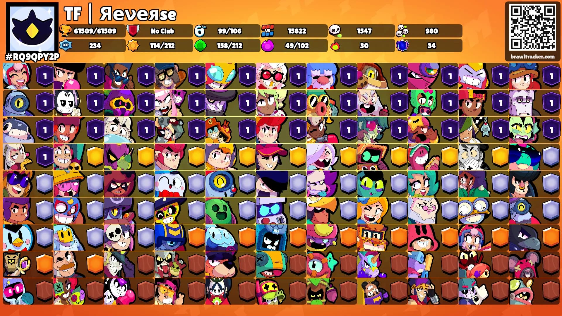 TF | Яеνеяse's Ranks