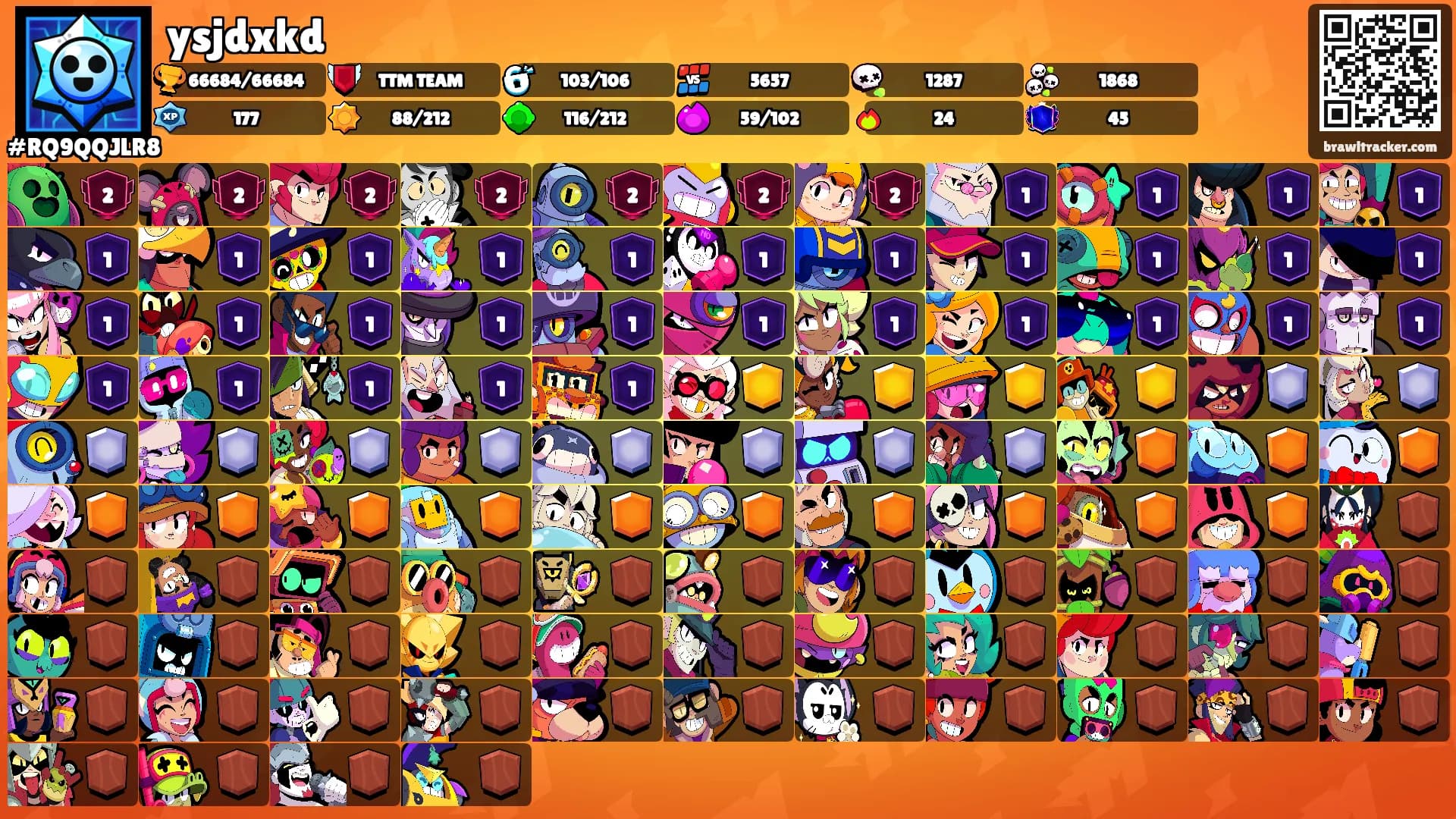 ysjdxkd's Ranks