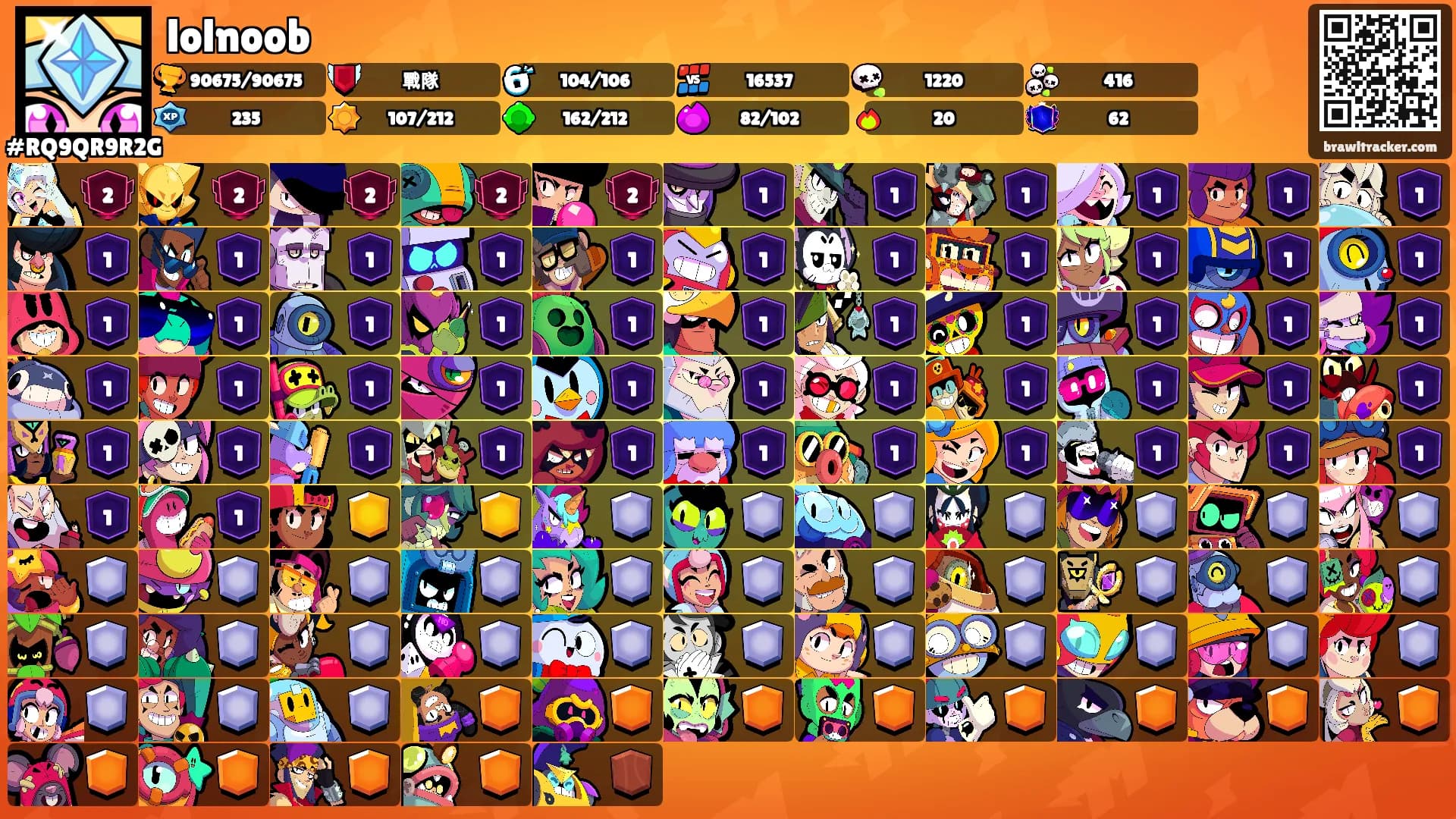 lolnoob's Ranks