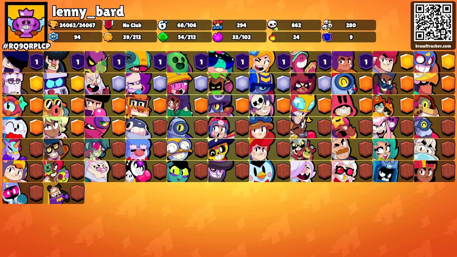 lenny_bard's Ranks