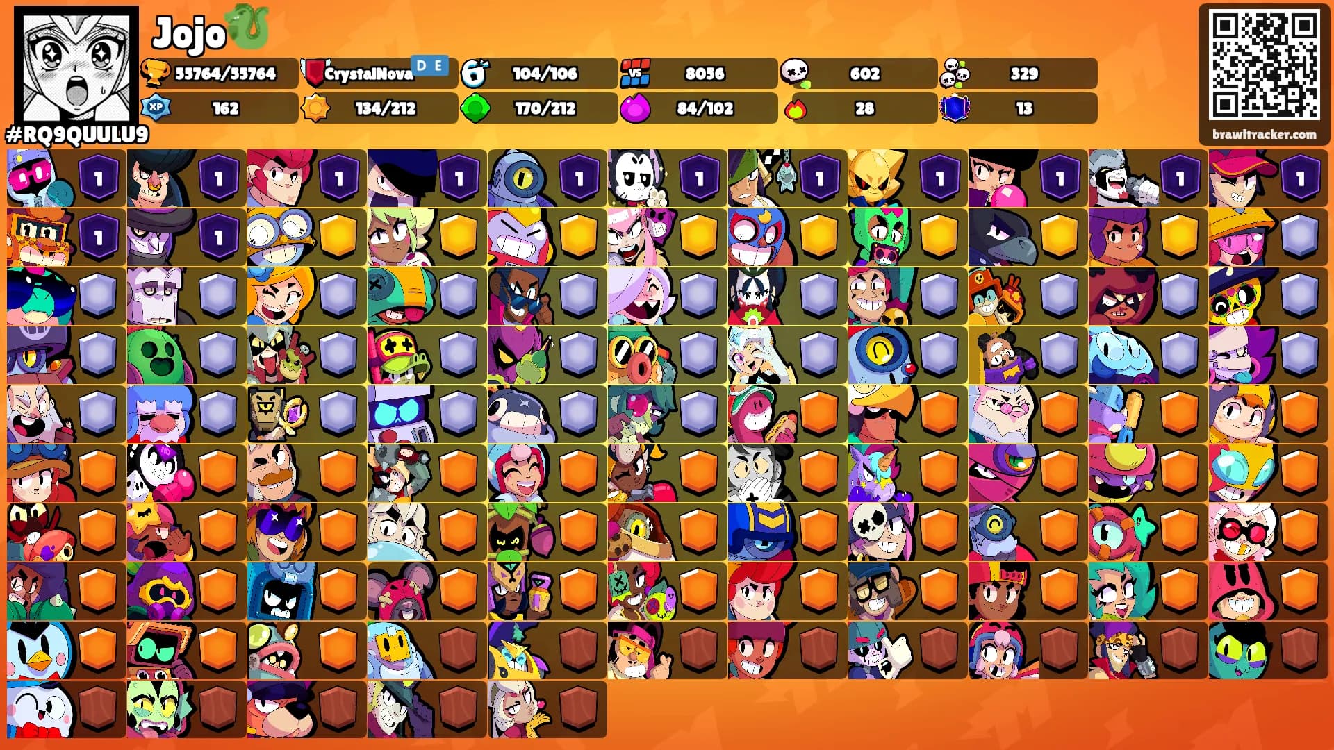 Jojo🐉's Ranks