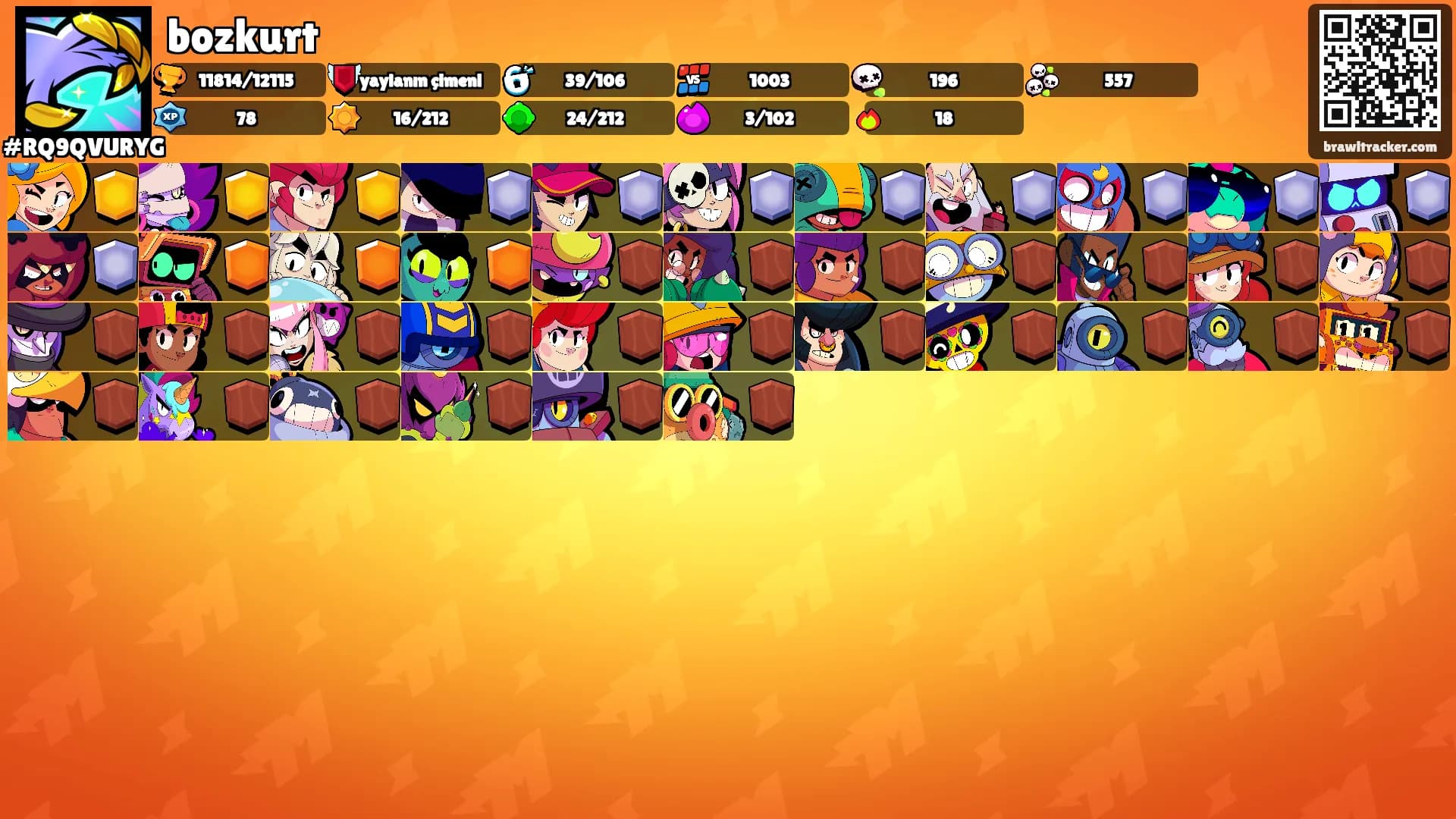 bozkurt's Ranks