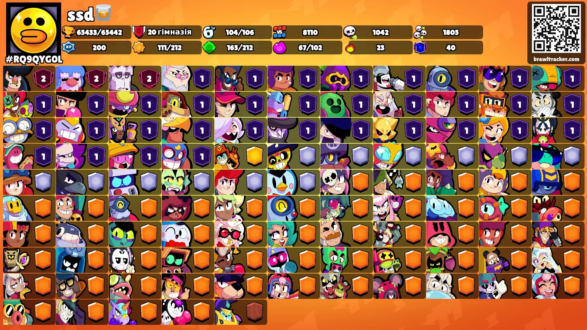 ssd🥃's Ranks