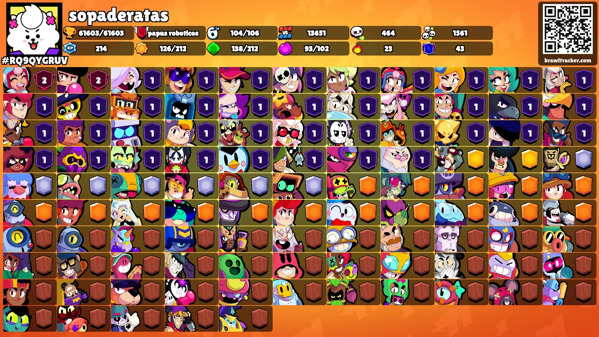 sopaderatas's Ranks
