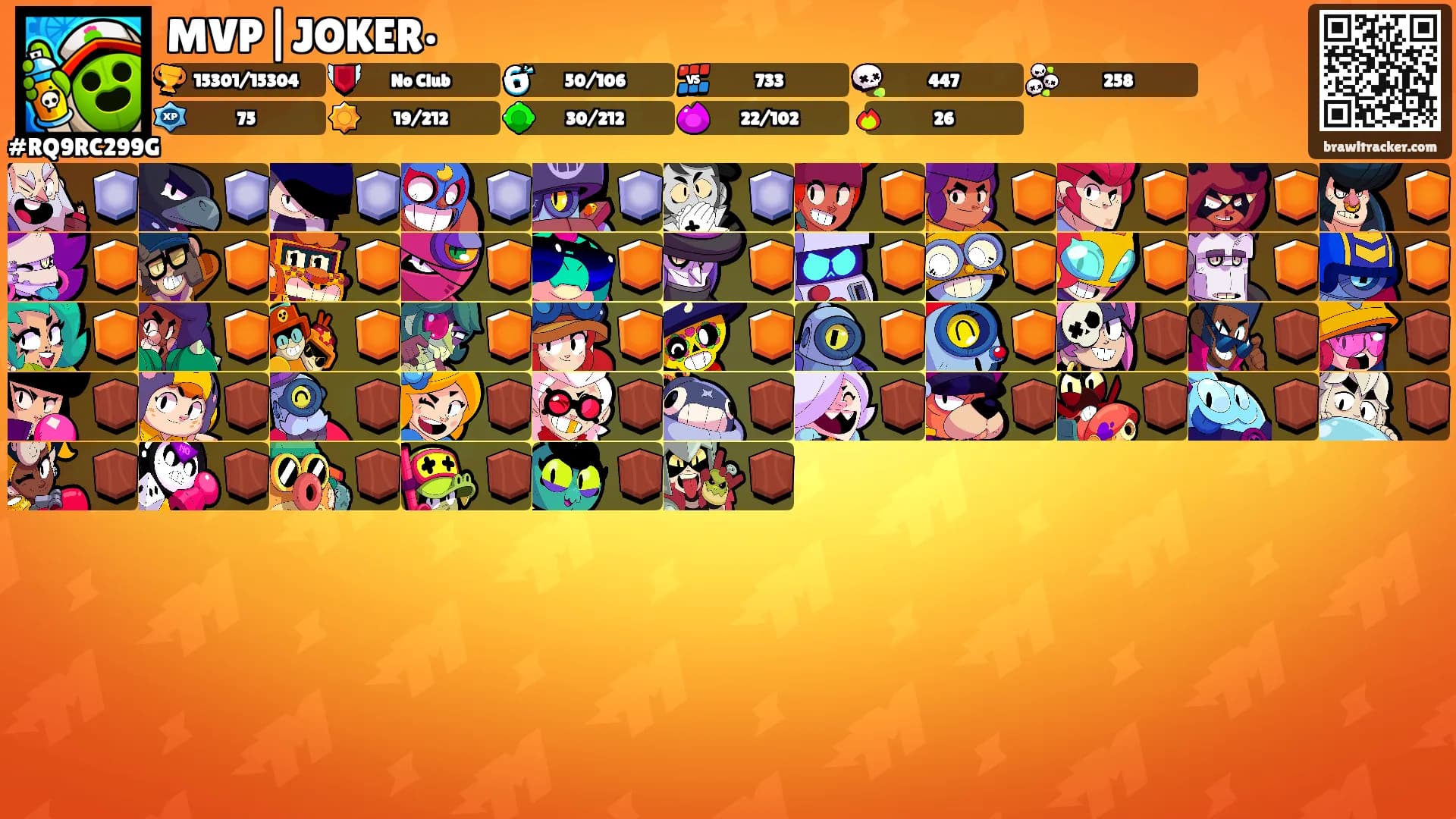 MVP|JOKER•'s Ranks