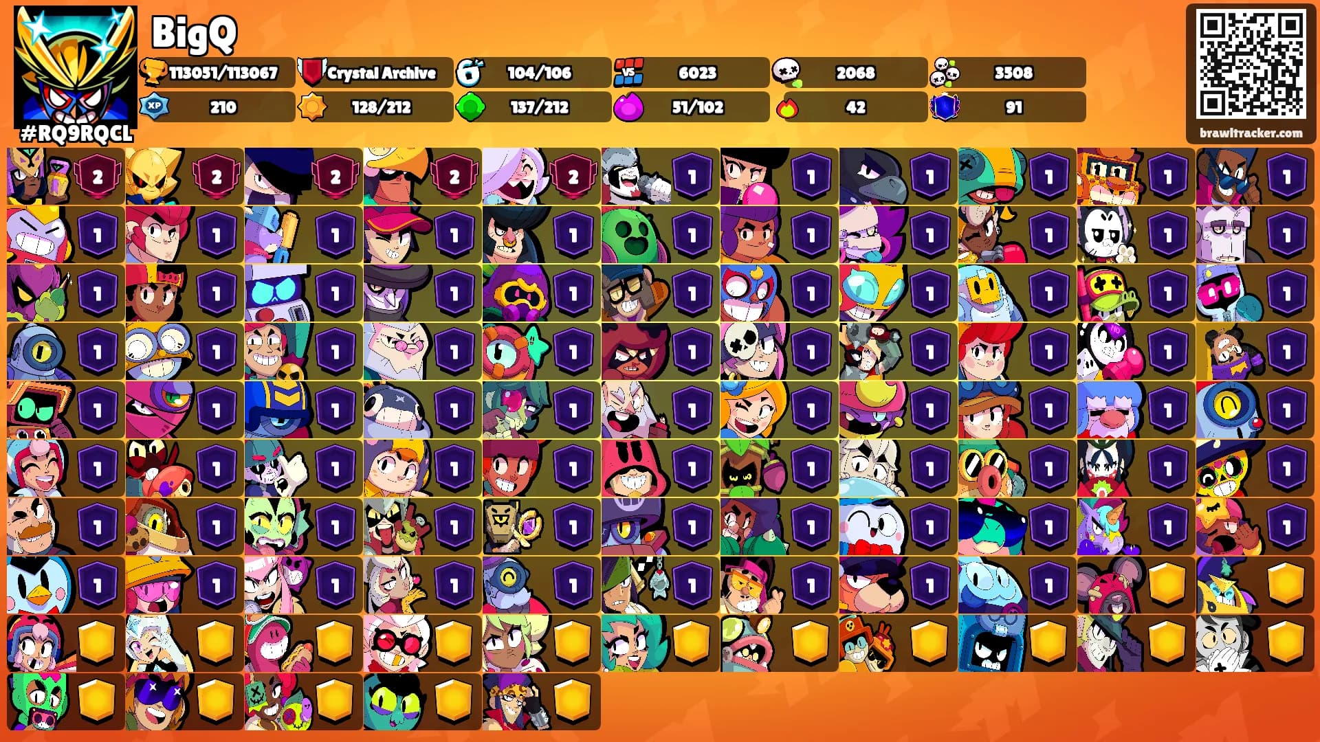 BigQ's Ranks
