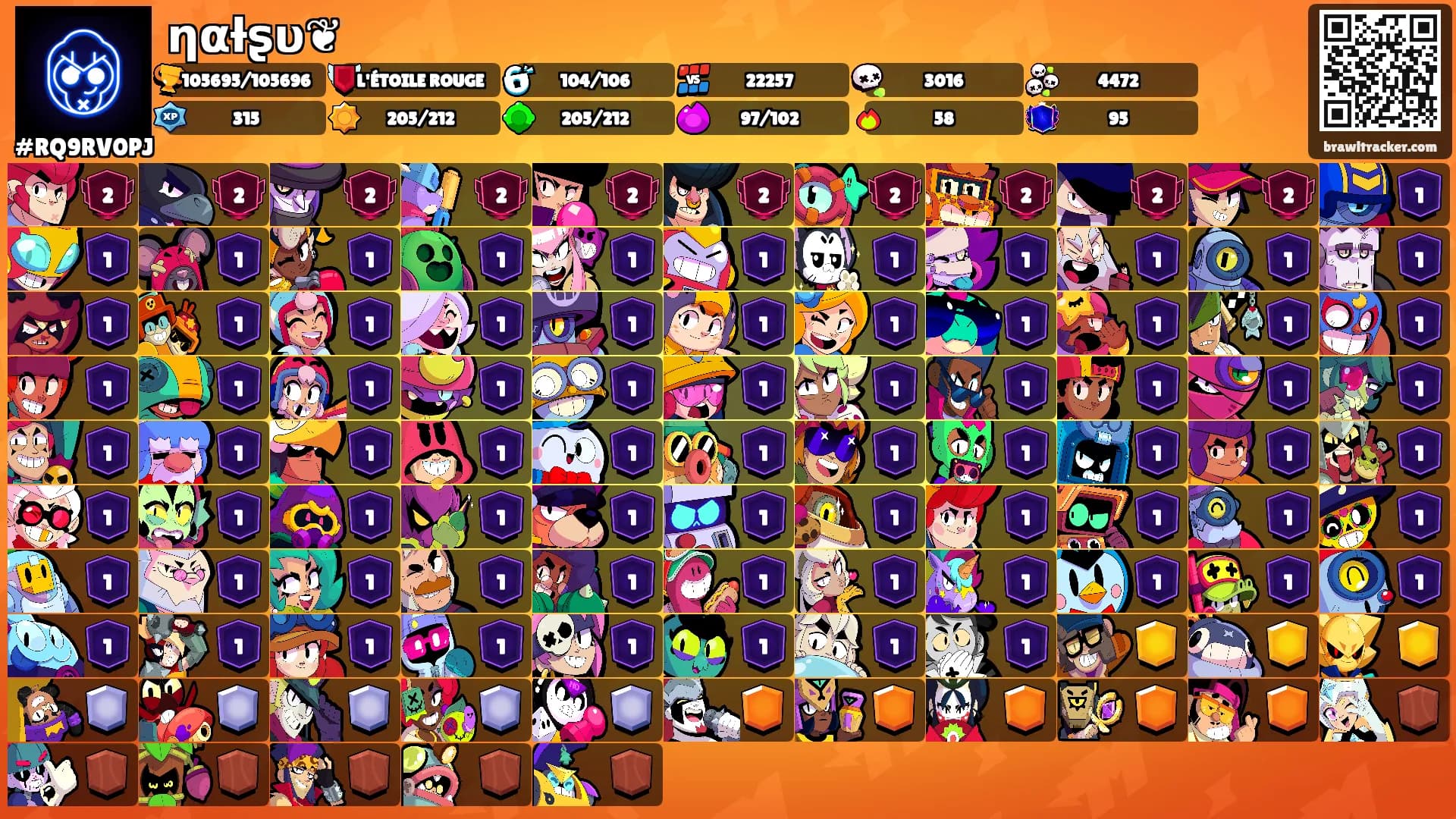 ηαƚʂυ❦'s Ranks