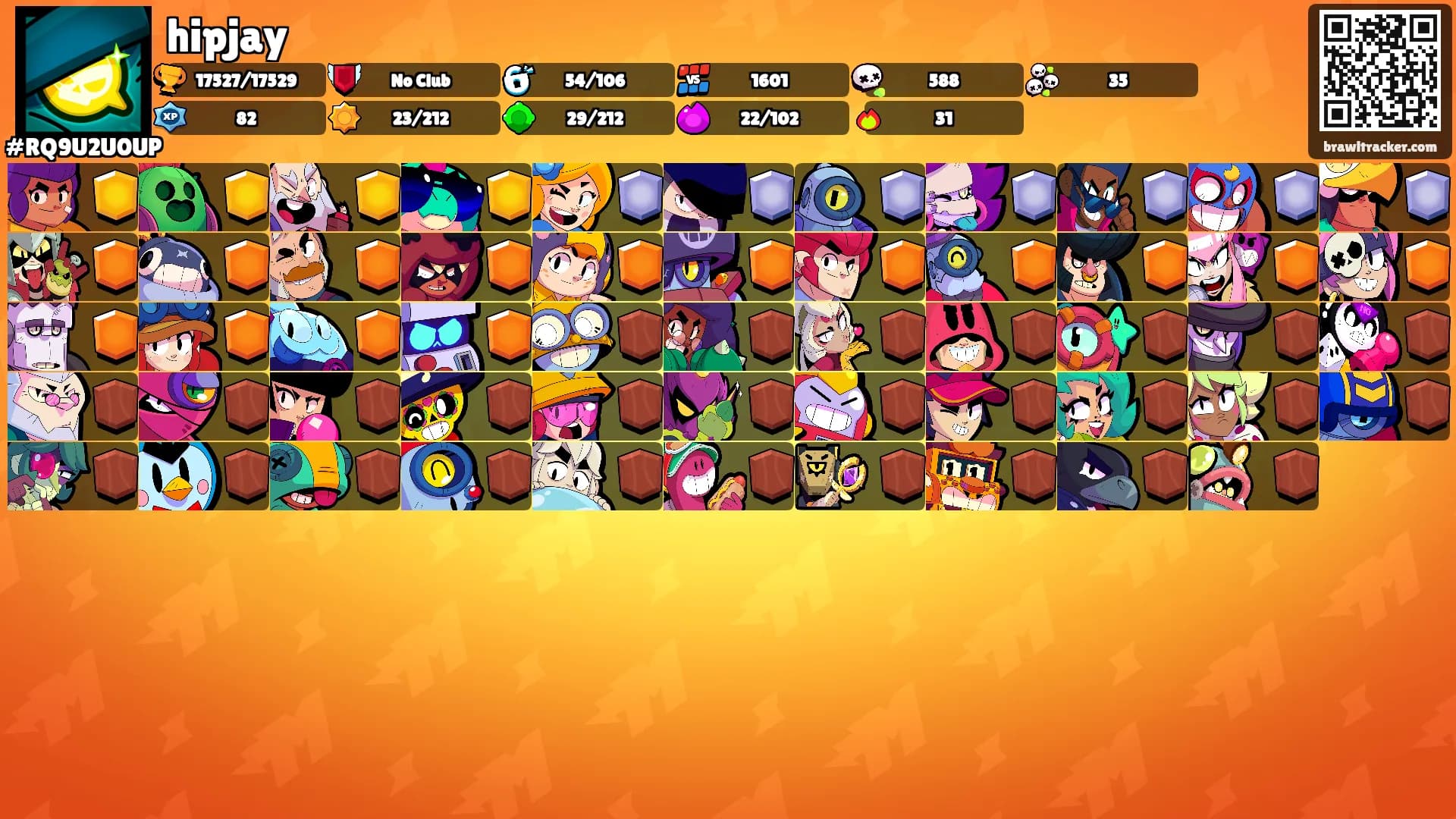 hipjay's Ranks