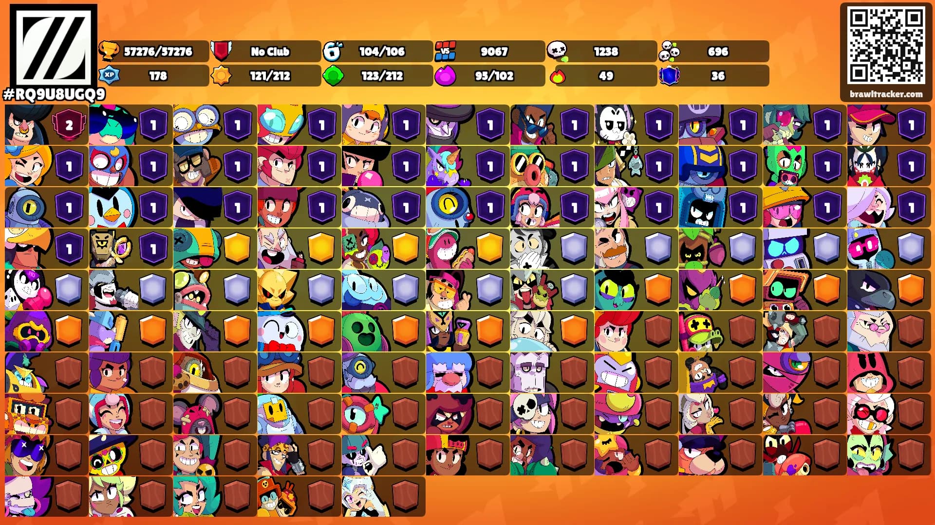 ㅤㅤ's Ranks