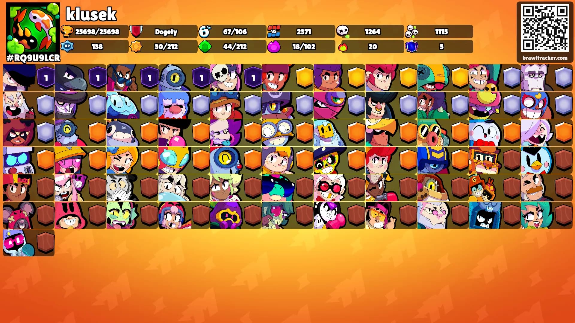 klusek's Ranks