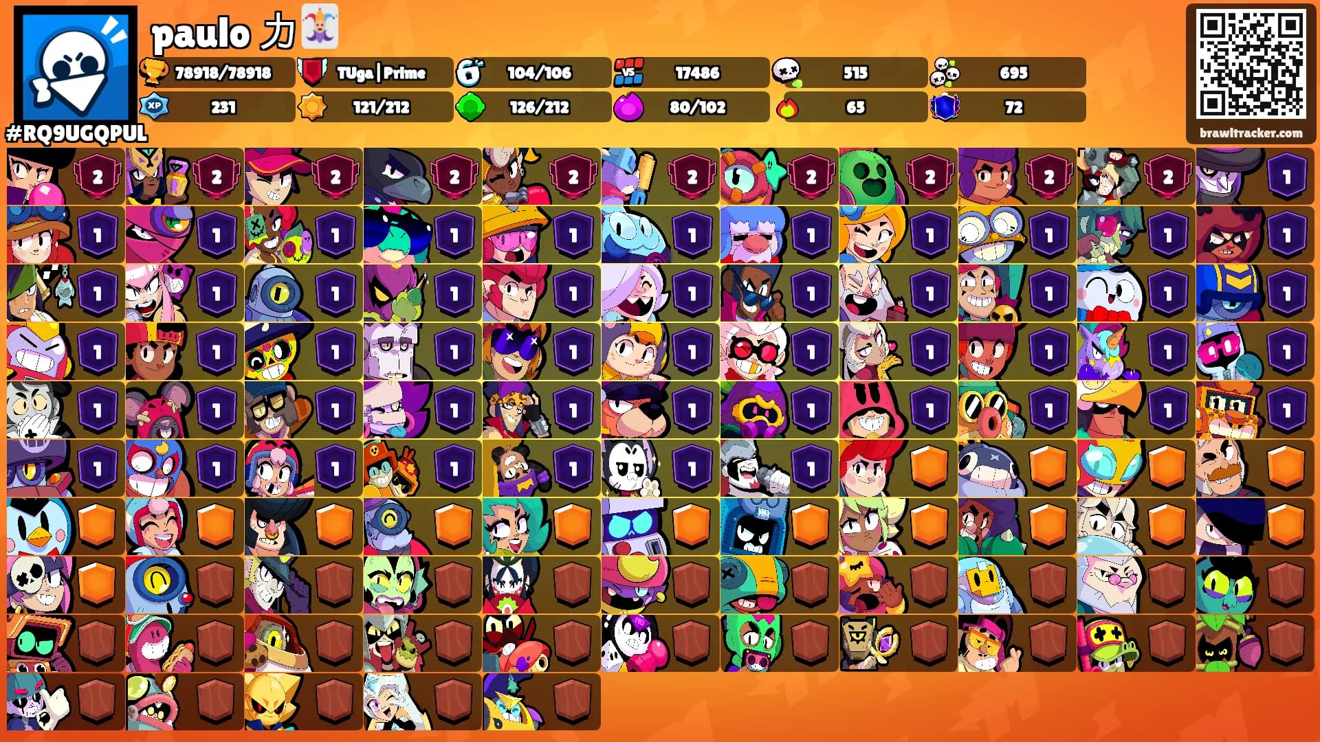 paulo 力🃏's Ranks