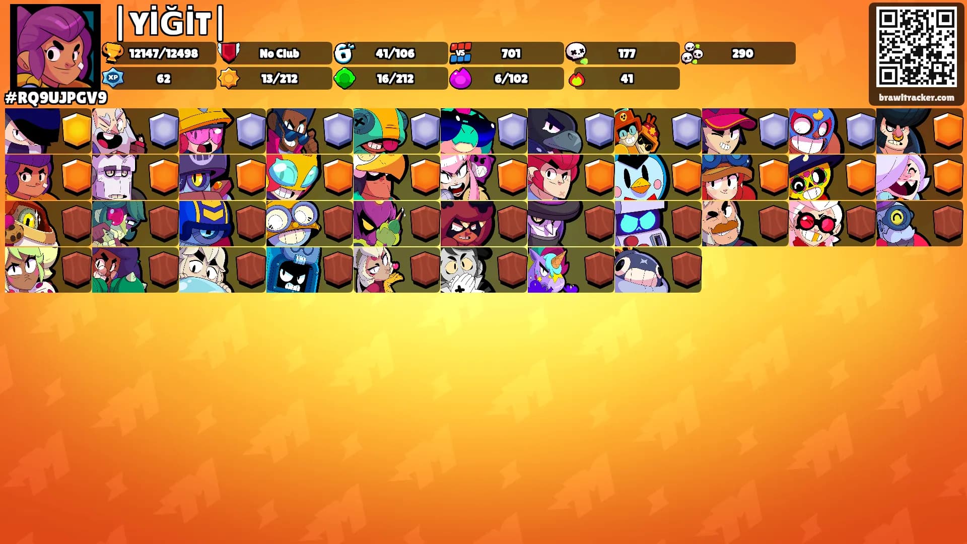 |YİĞİT|'s Ranks