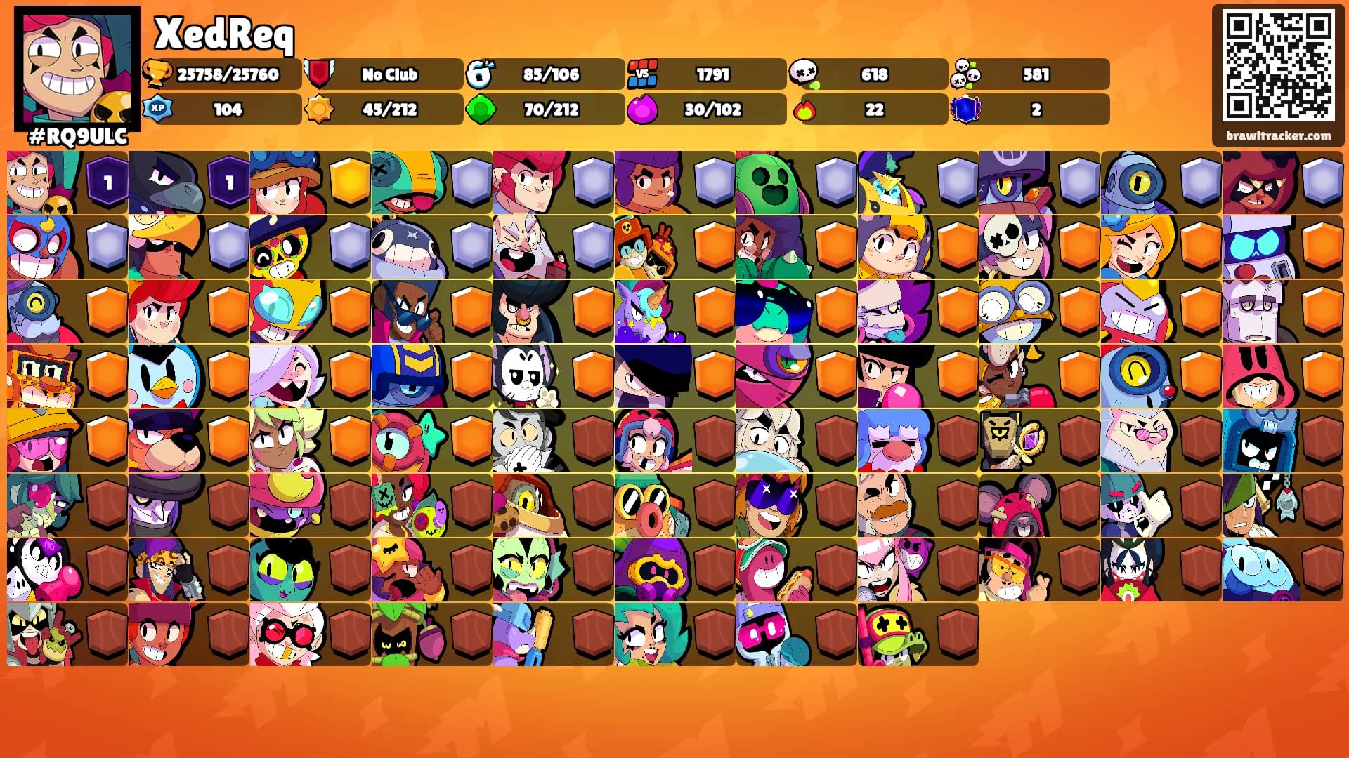 XedReq's Ranks