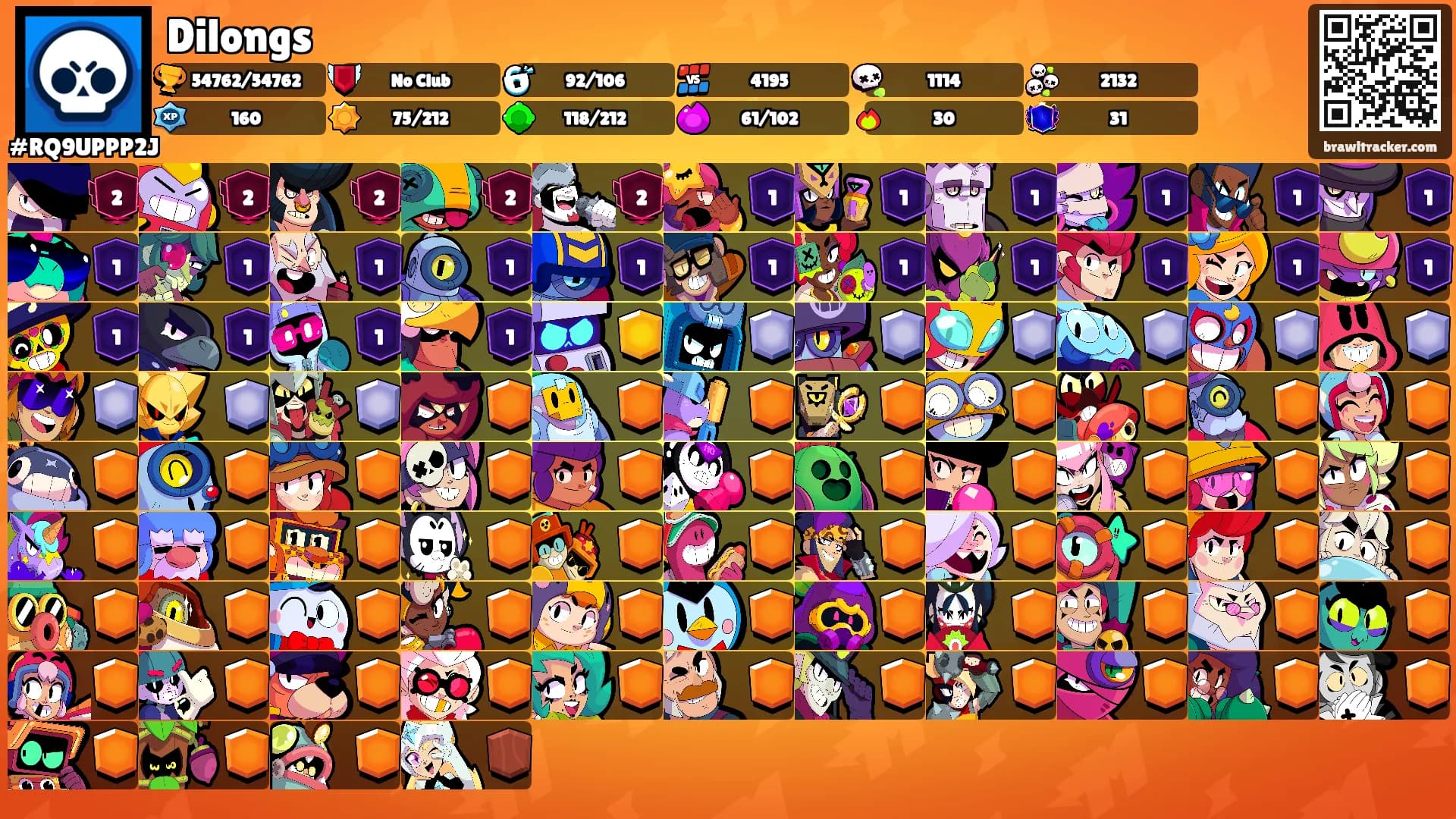 Dilongs's Ranks