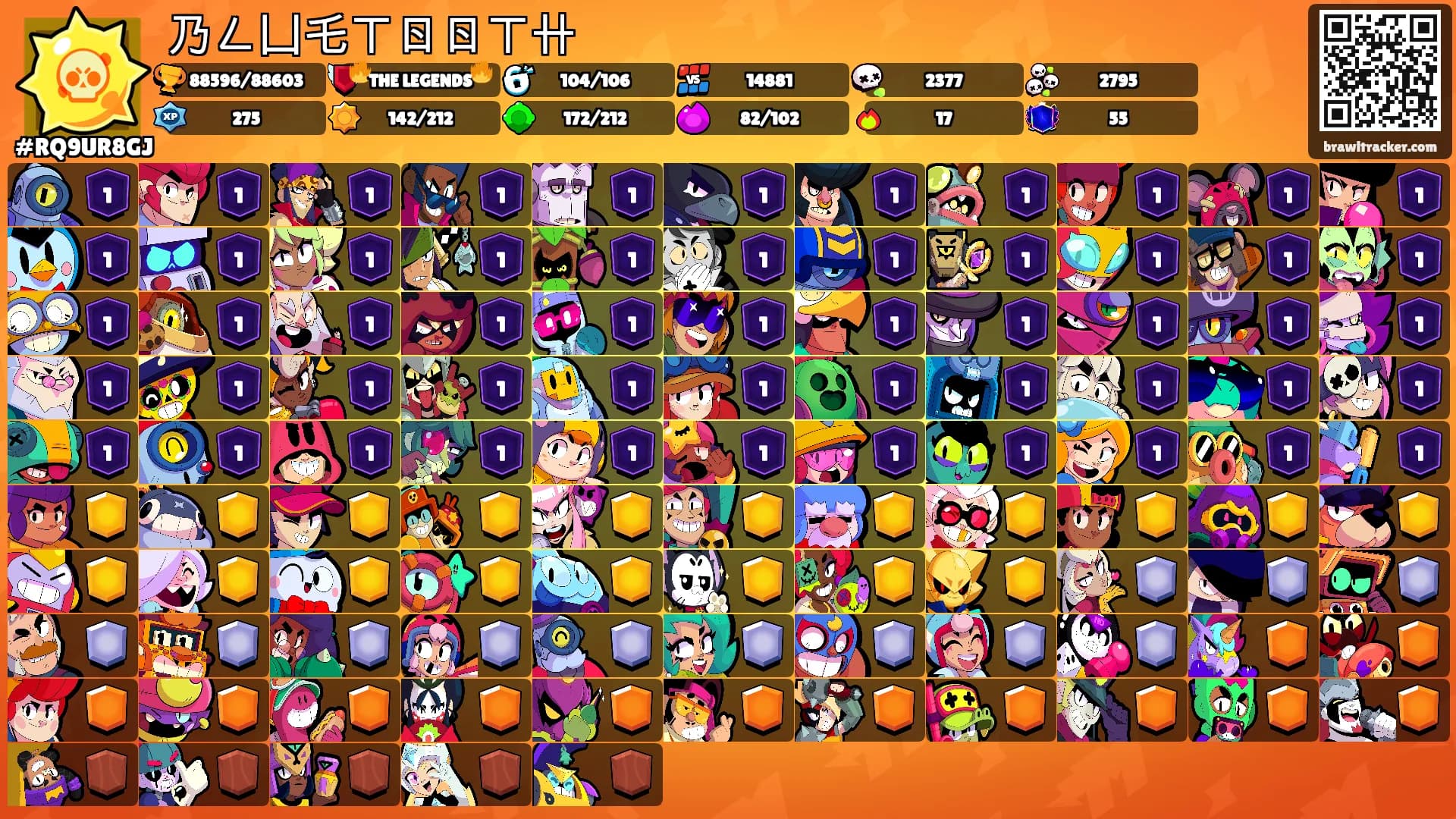 乃ㄥ凵乇ㄒㄖㄖㄒ卄's Ranks
