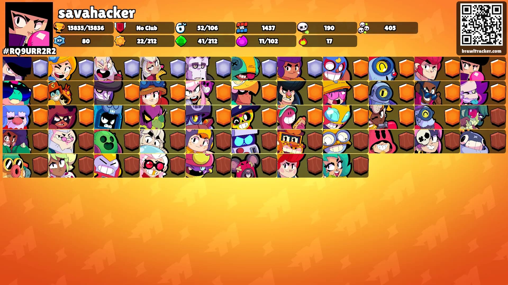 savahacker's Ranks
