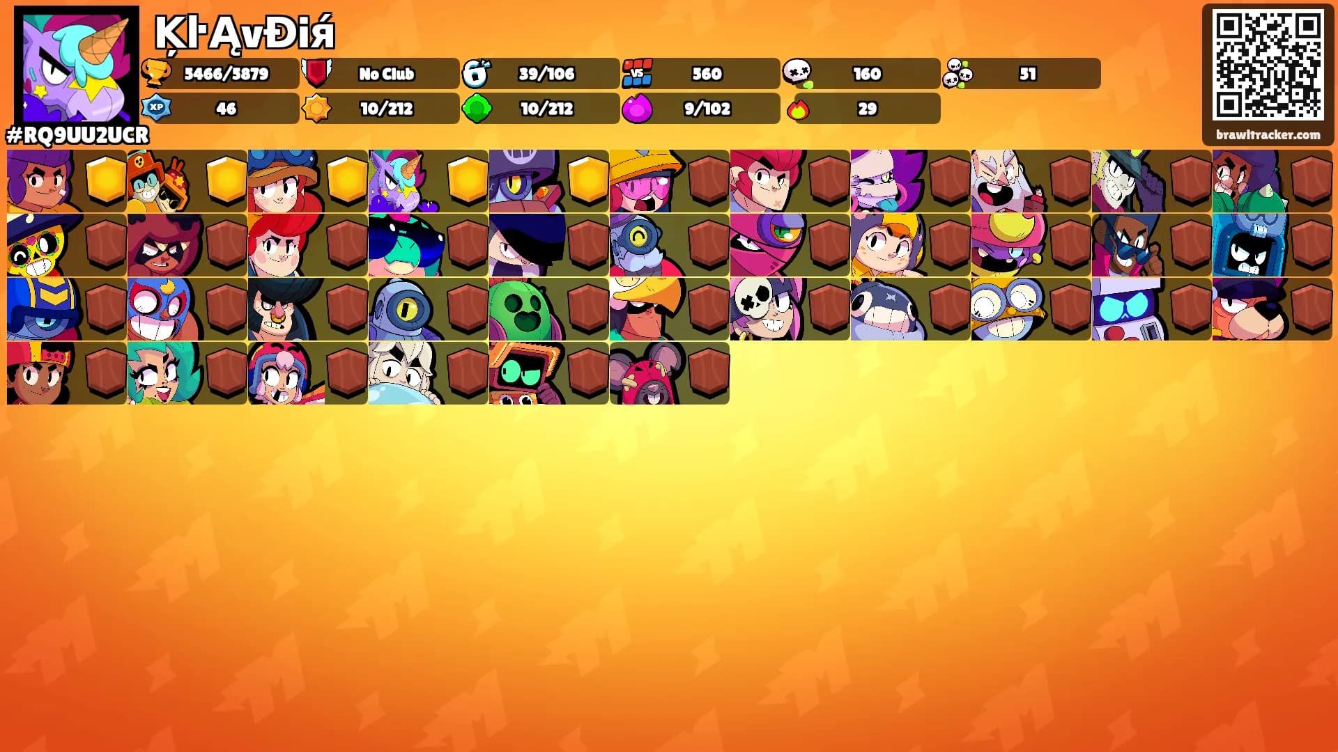 ĶŀĄvĐiя́'s Ranks