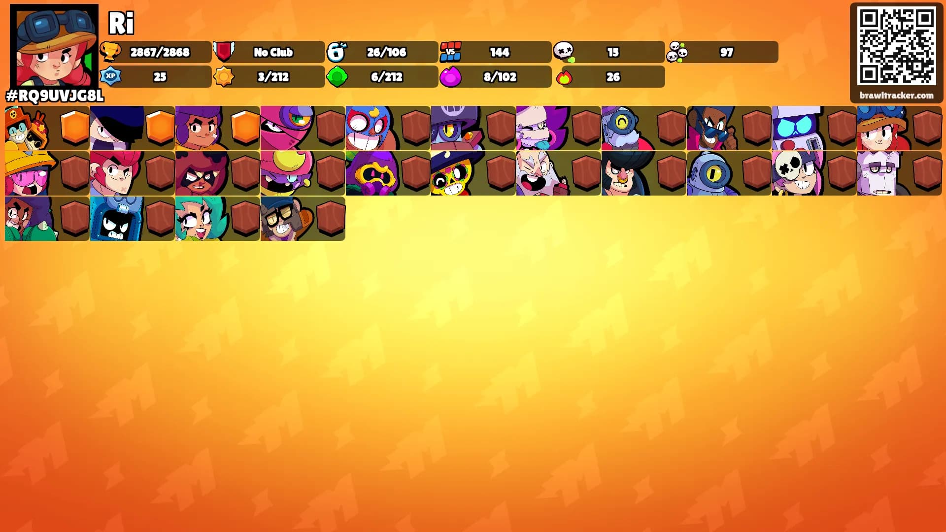 Ri's Ranks