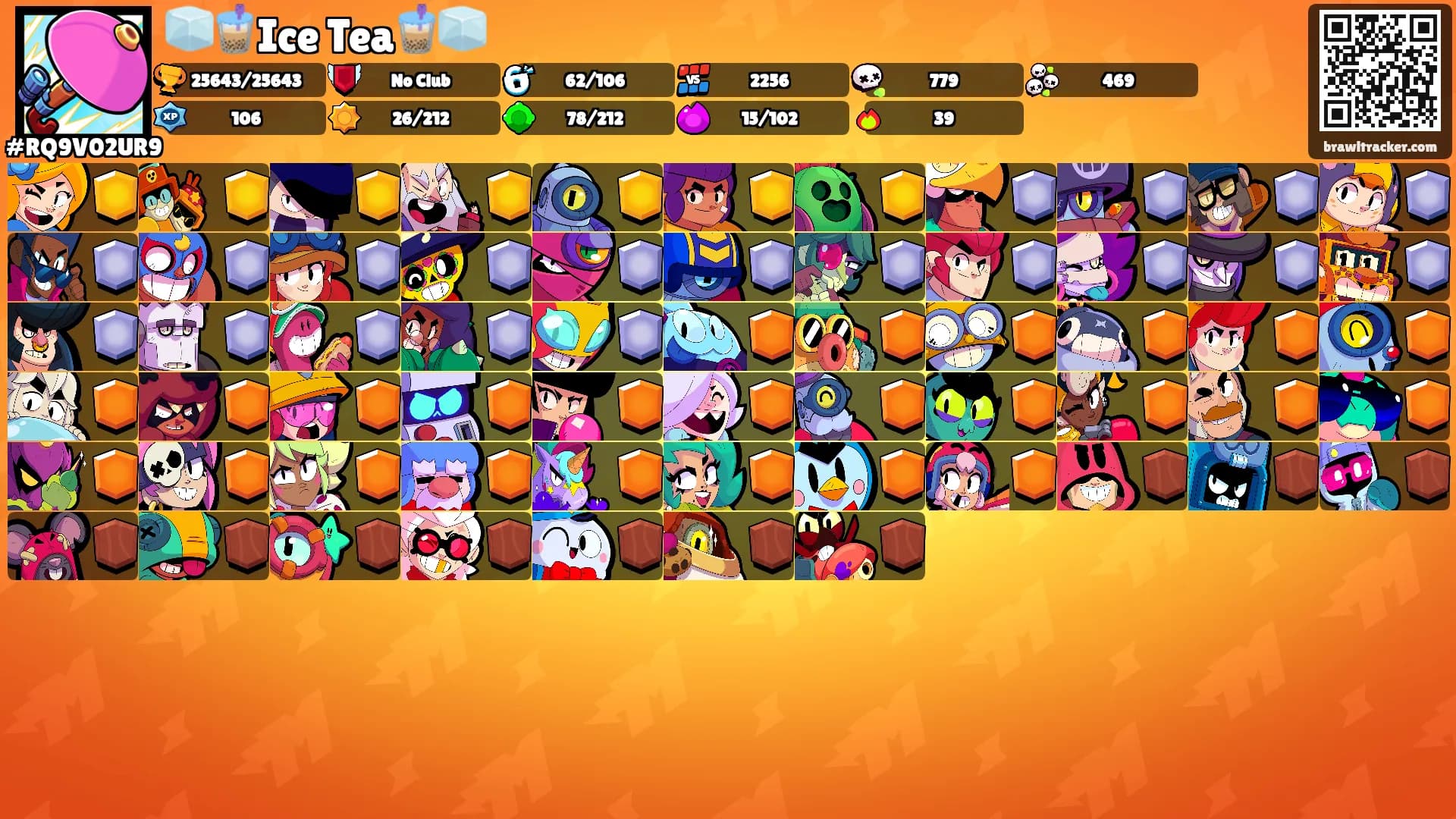 🧊🧋Ice Tea🧋🧊's Ranks