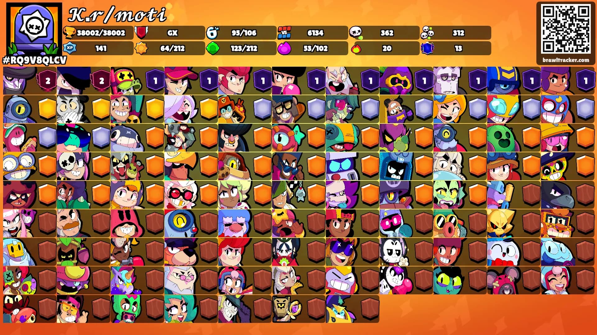𝓚.𝓻/𝓶𝓸𝓽𝓲✨'s Ranks
