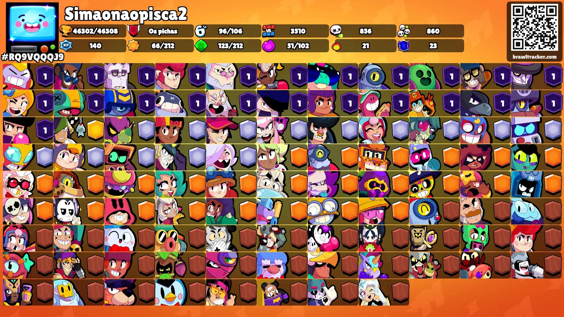 Simaonaopisca2's Ranks