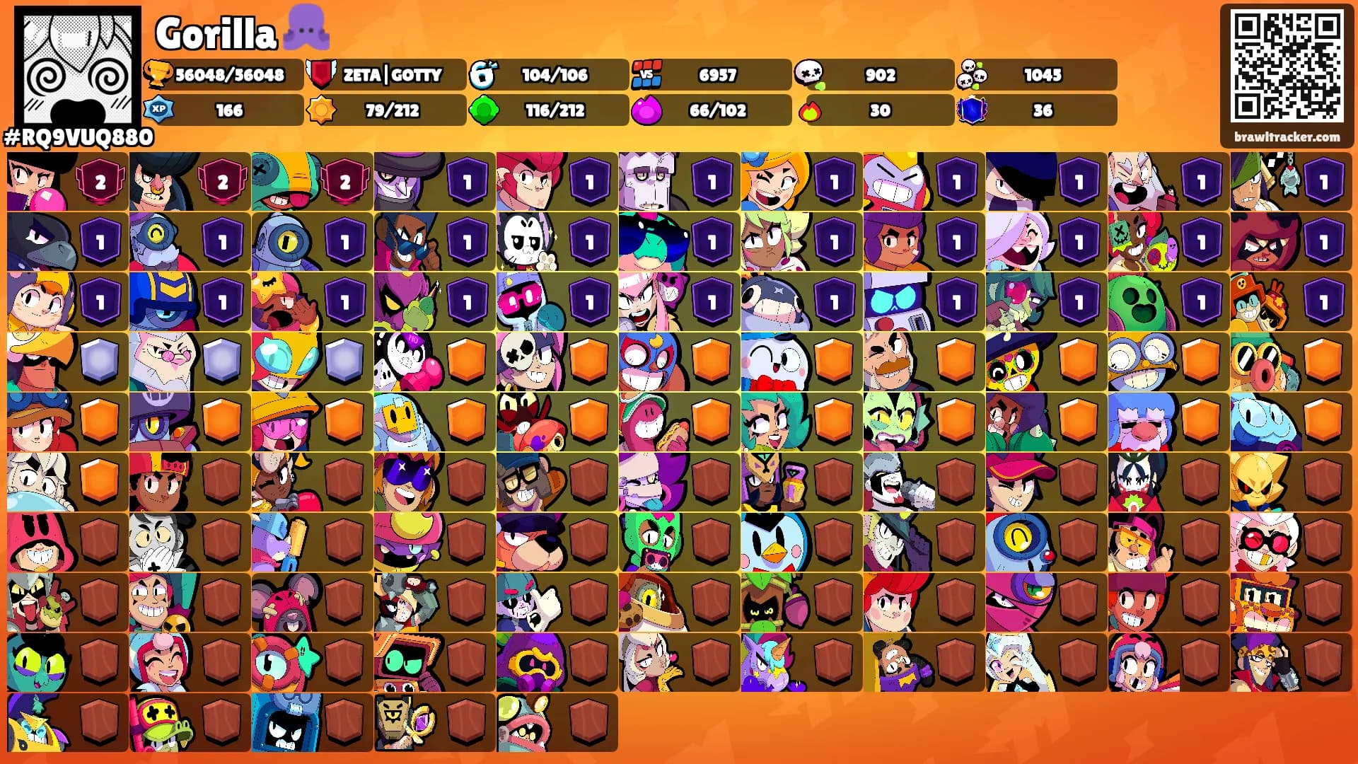 Gorilla 🐙's Ranks
