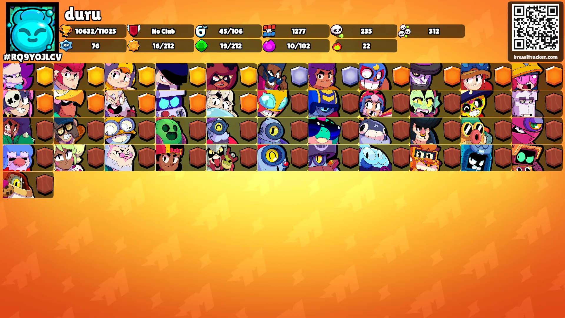 duru's Ranks