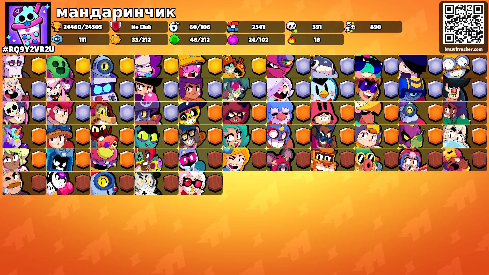 мандаринчик's Ranks