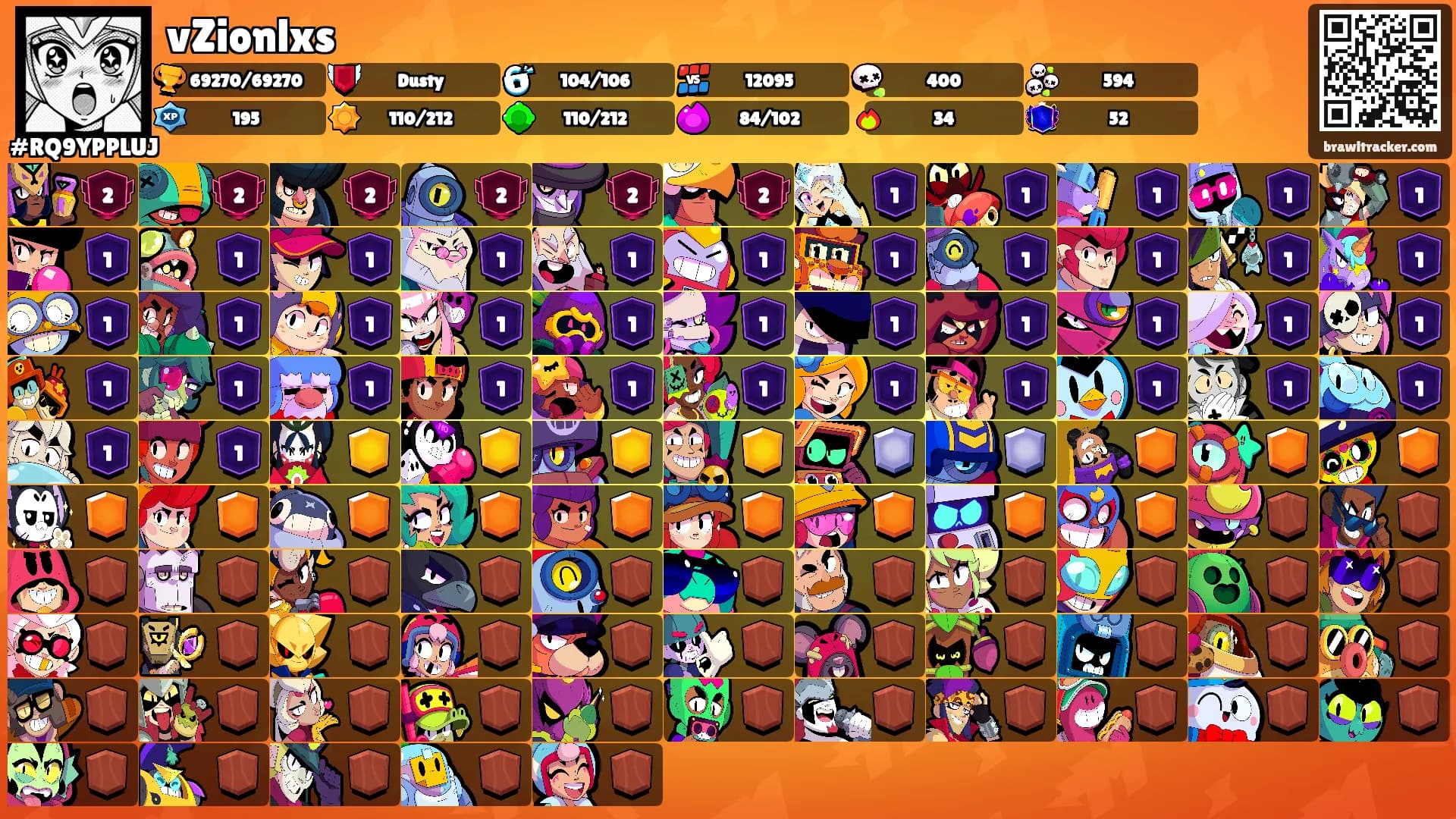vZionlxs's Ranks