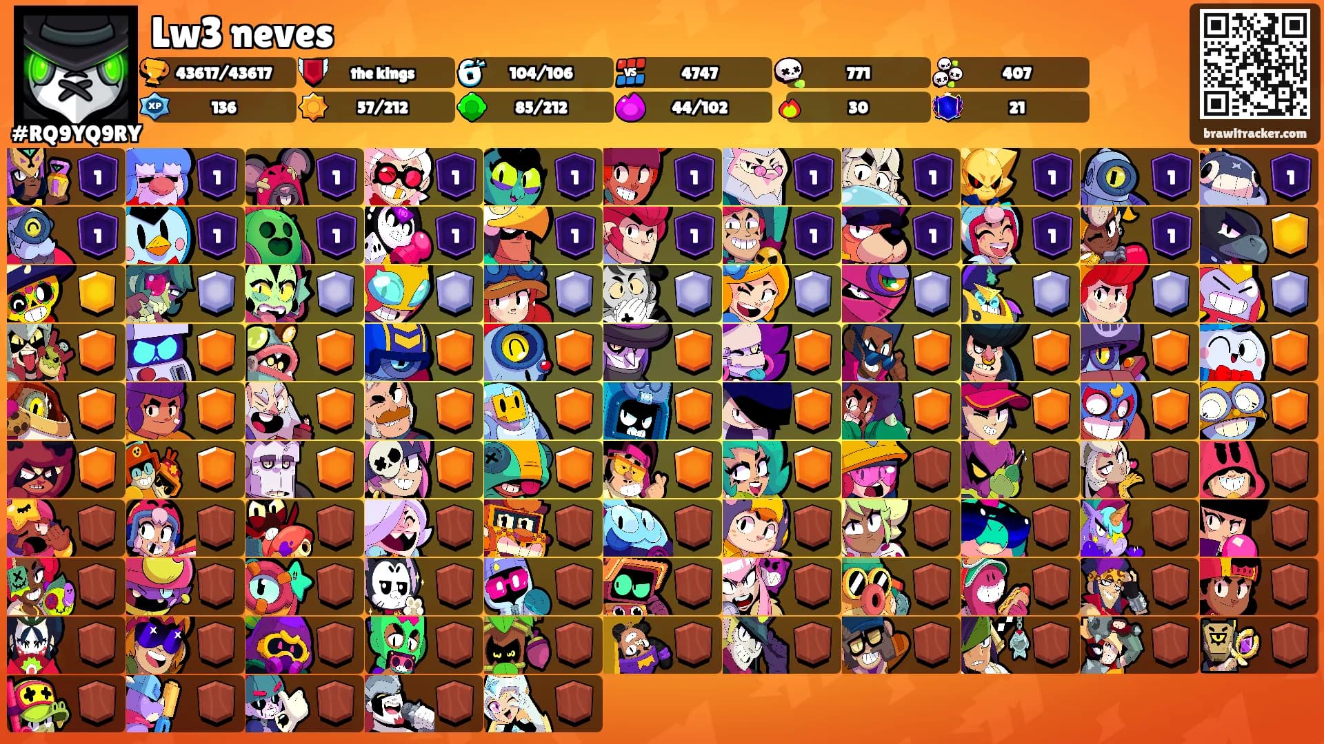 Lw3 neves's Ranks
