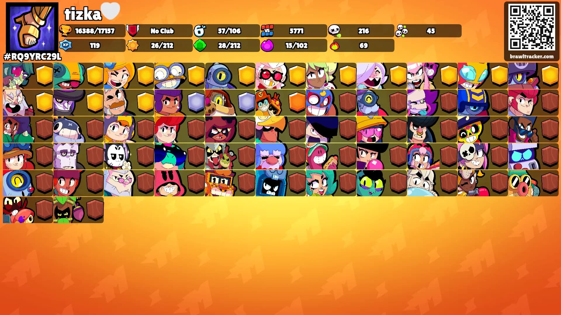 tizka🤍's Ranks