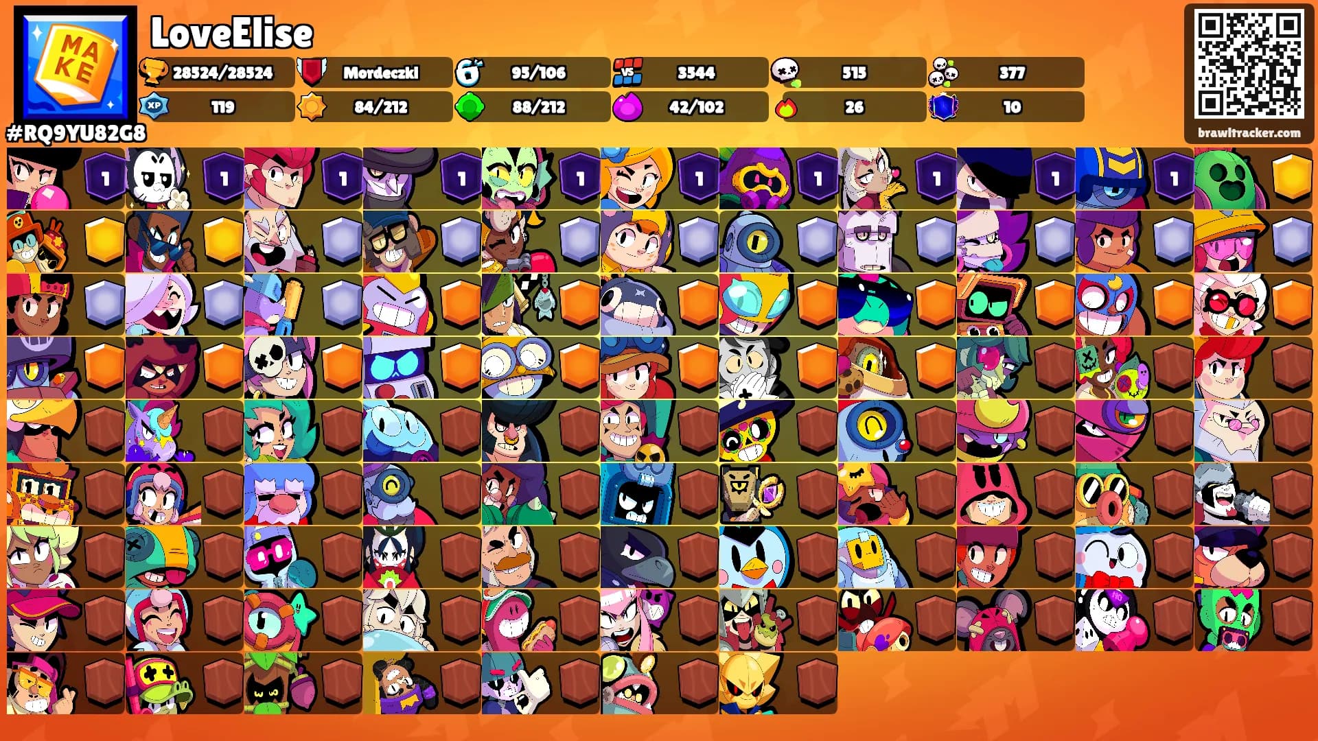 LoveElise's Ranks