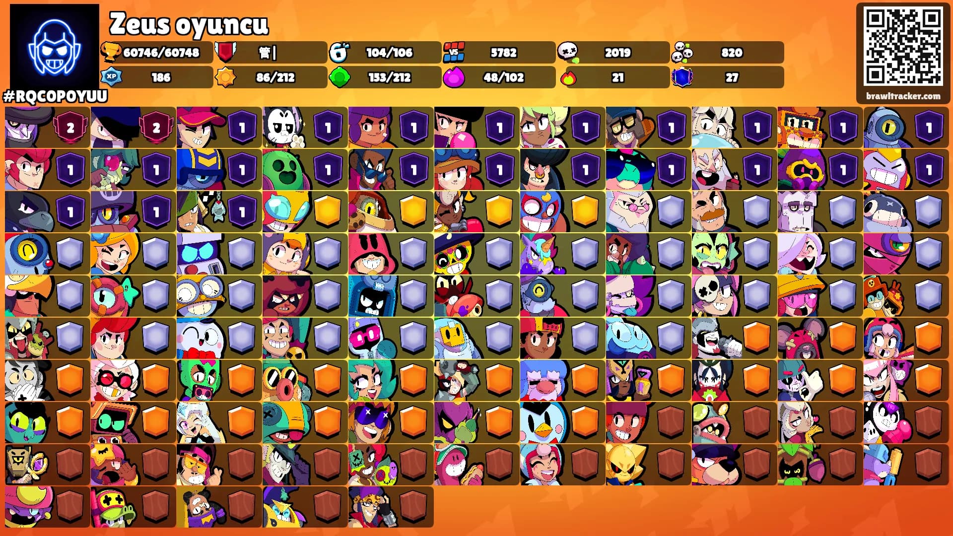 Zeus oyuncu's Ranks