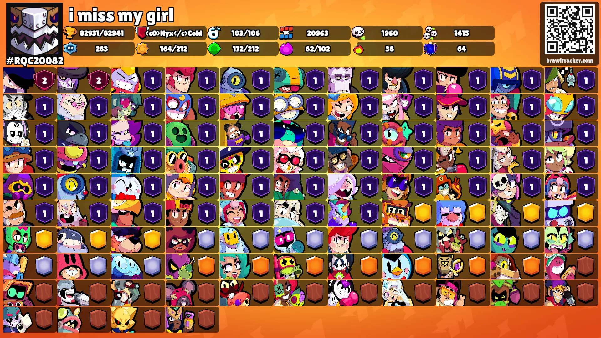 i miss my girl's Ranks