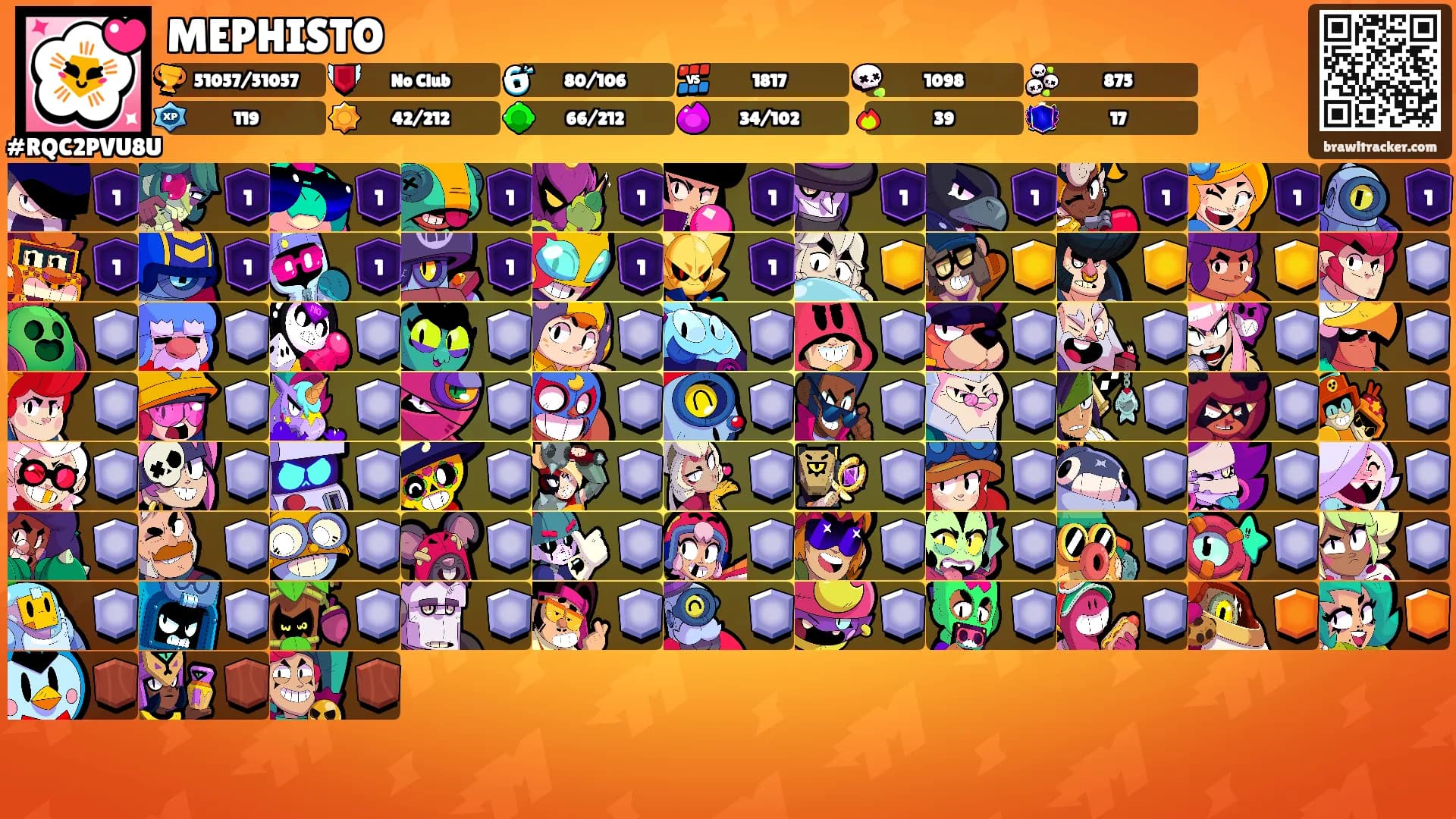 MEPHISTO's Ranks