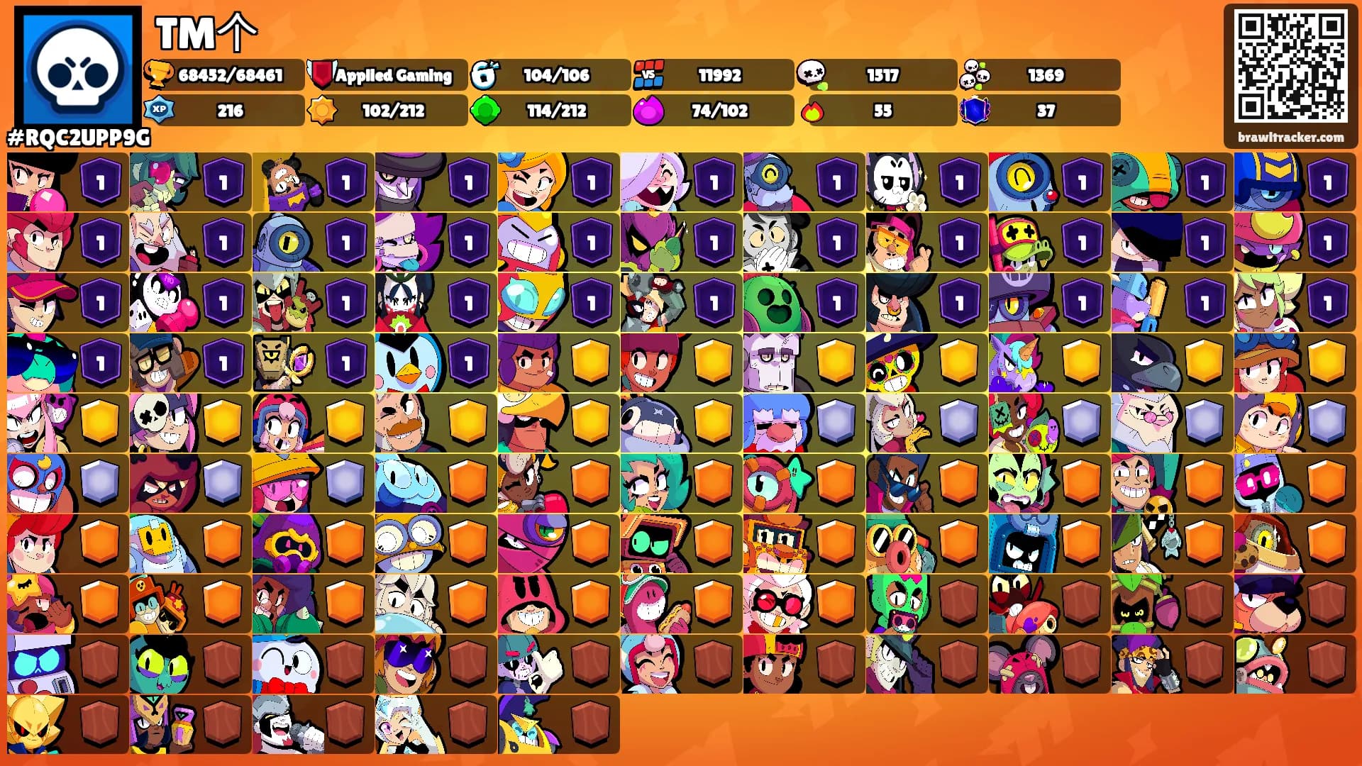 TM个's Ranks