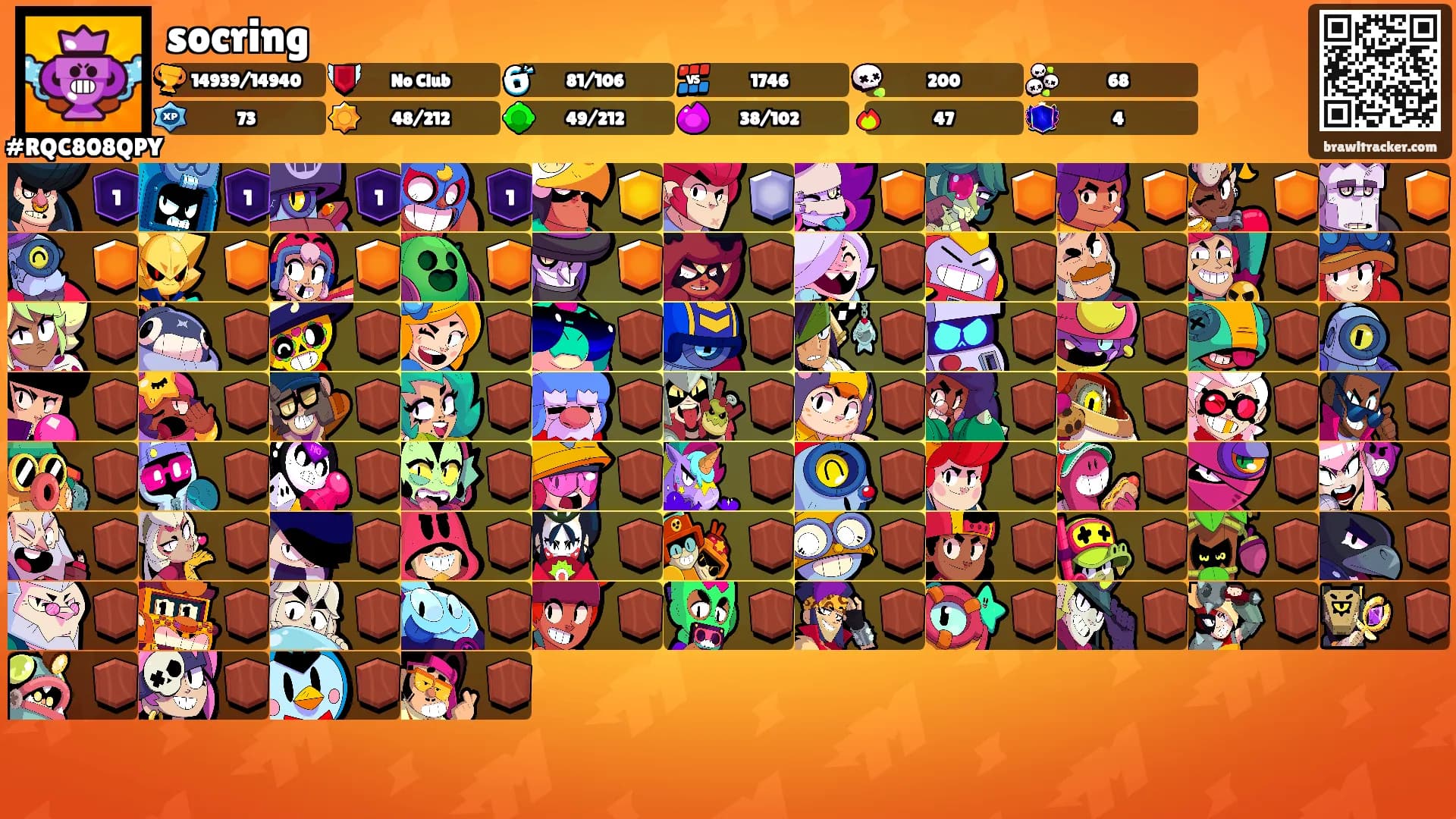 socring's Ranks