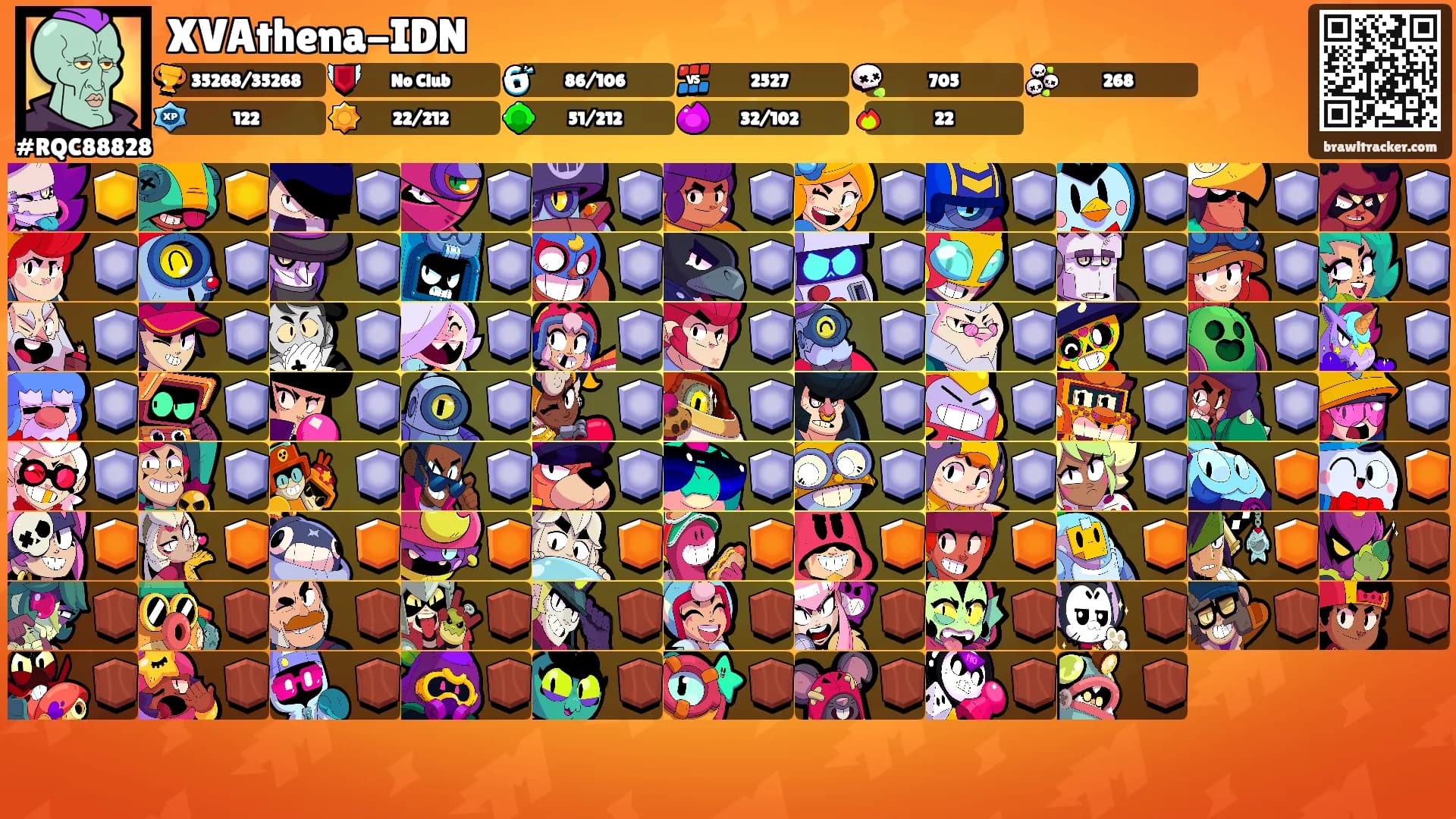 XVAthena-IDN's Ranks