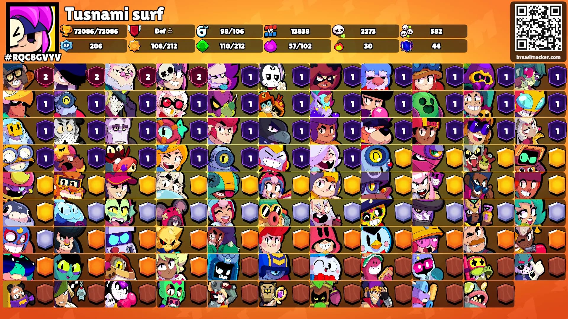 Tusnami surf's Ranks