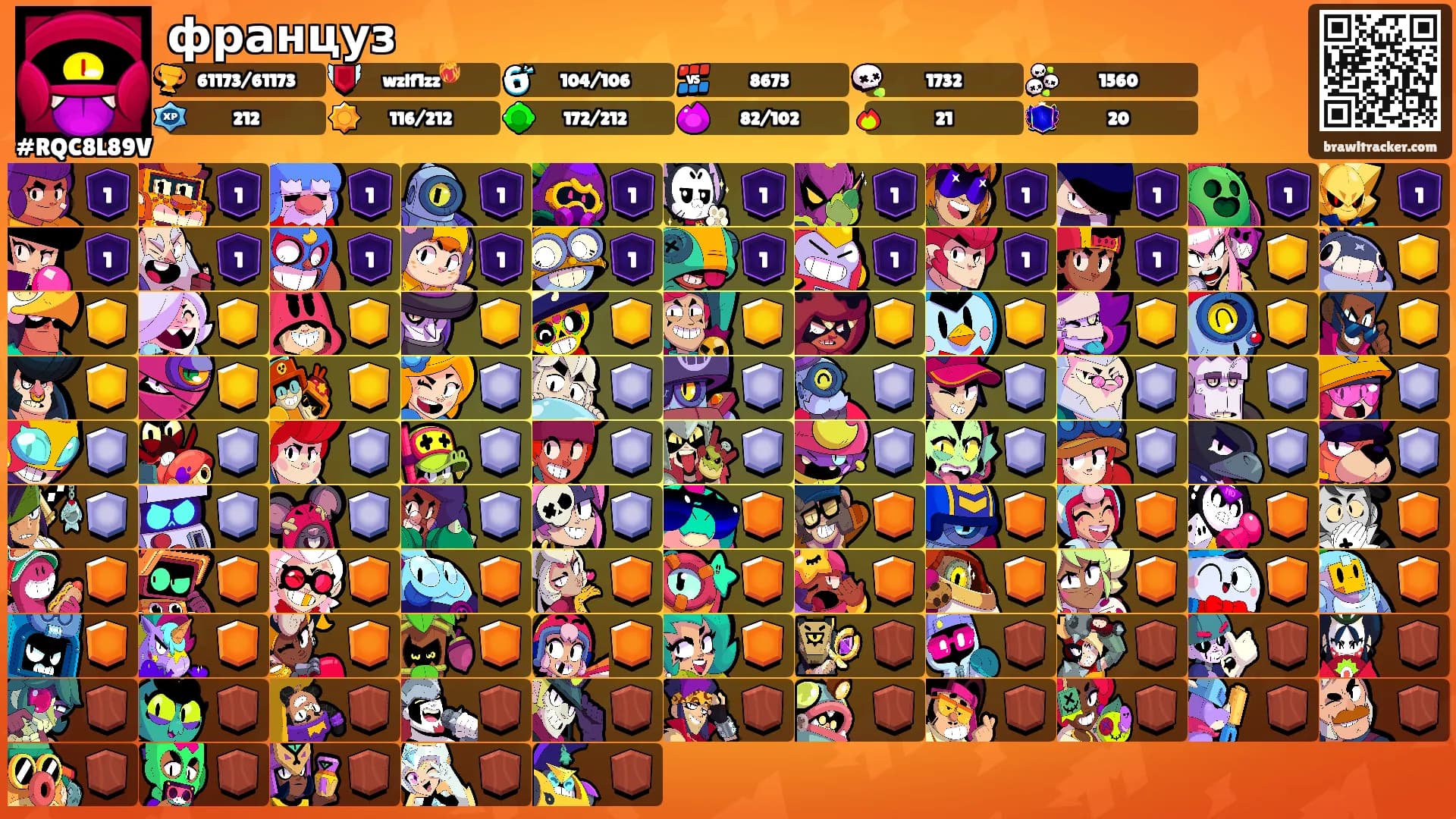 француз's Ranks